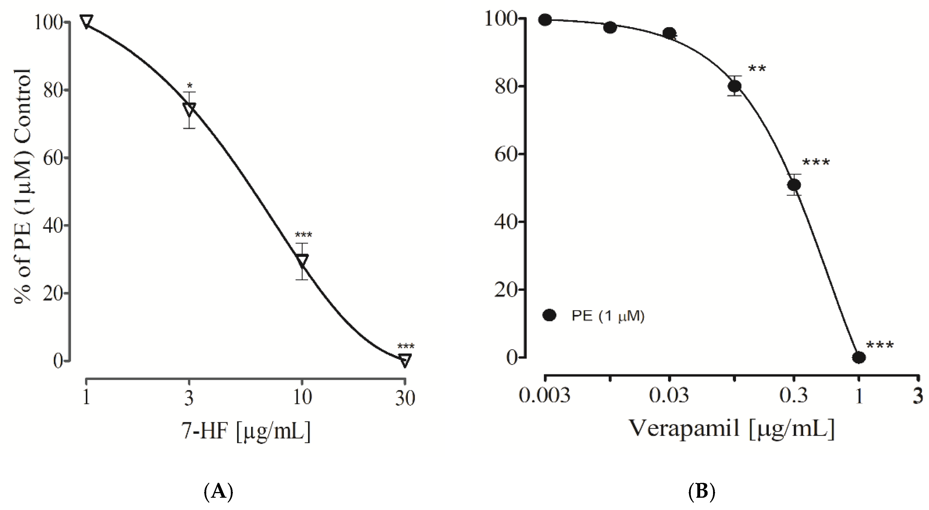 Biomedicines 11 02470 g011