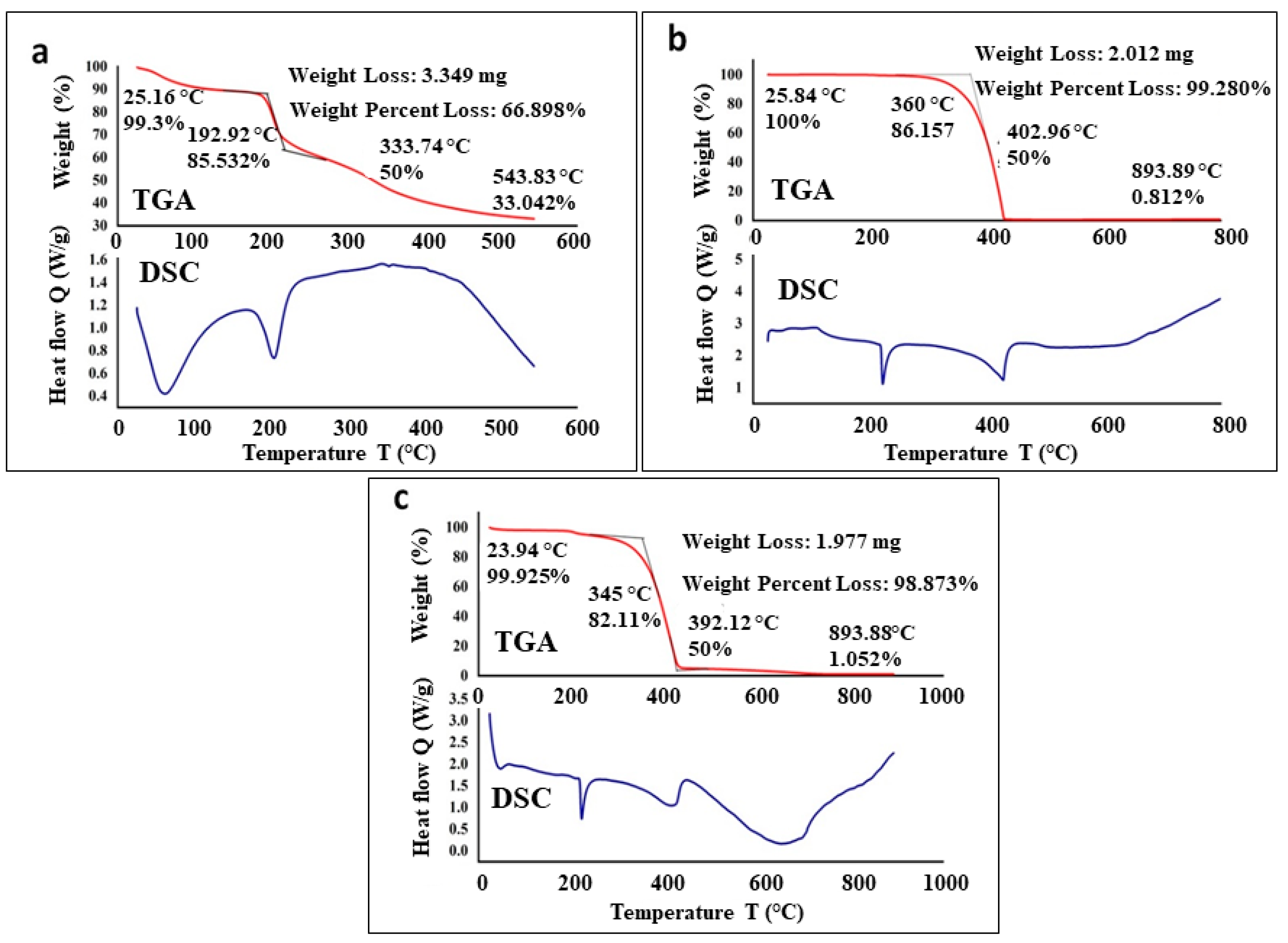 Biomedicines 11 02520 g006