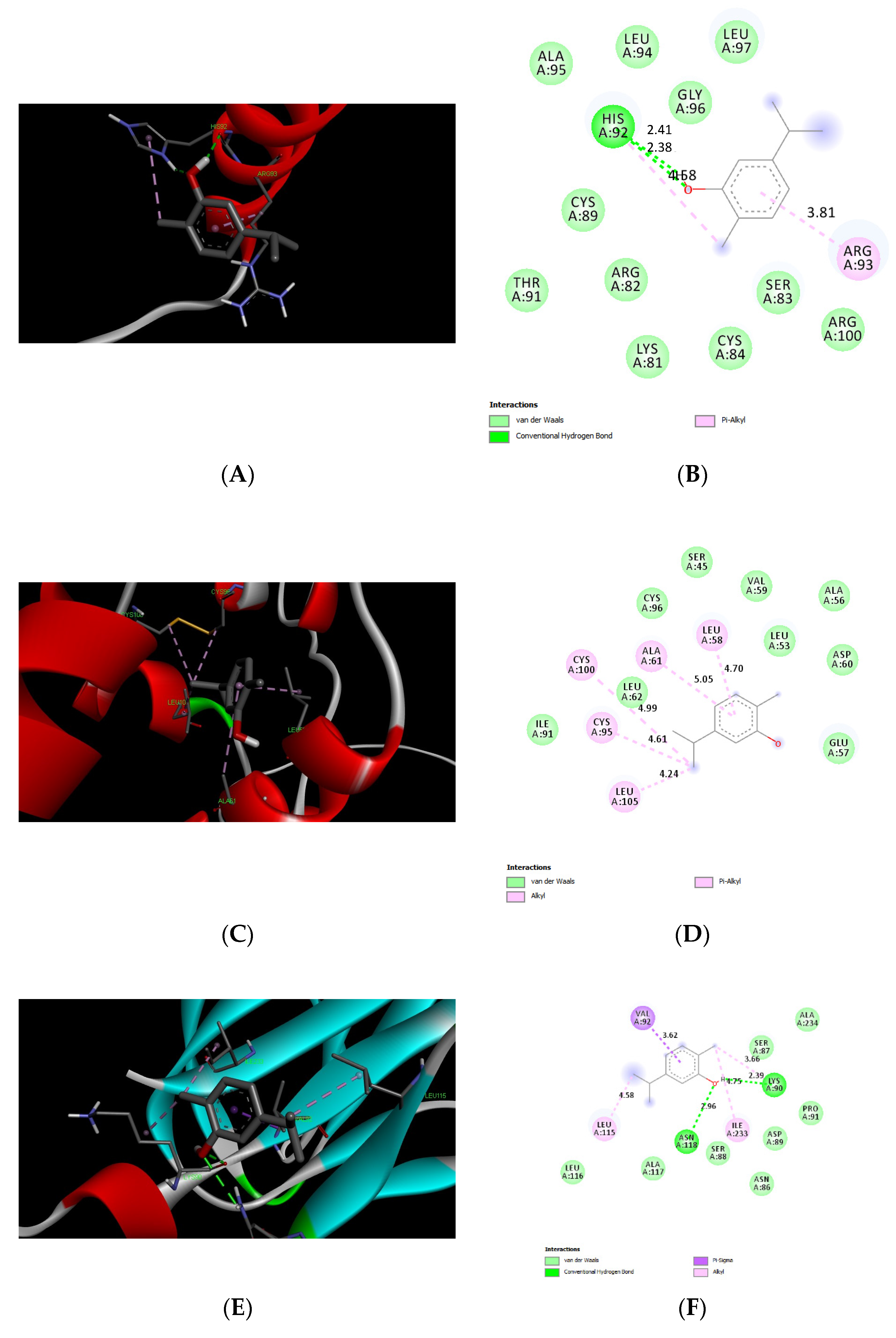 Biomedicines 11 02521 g005a