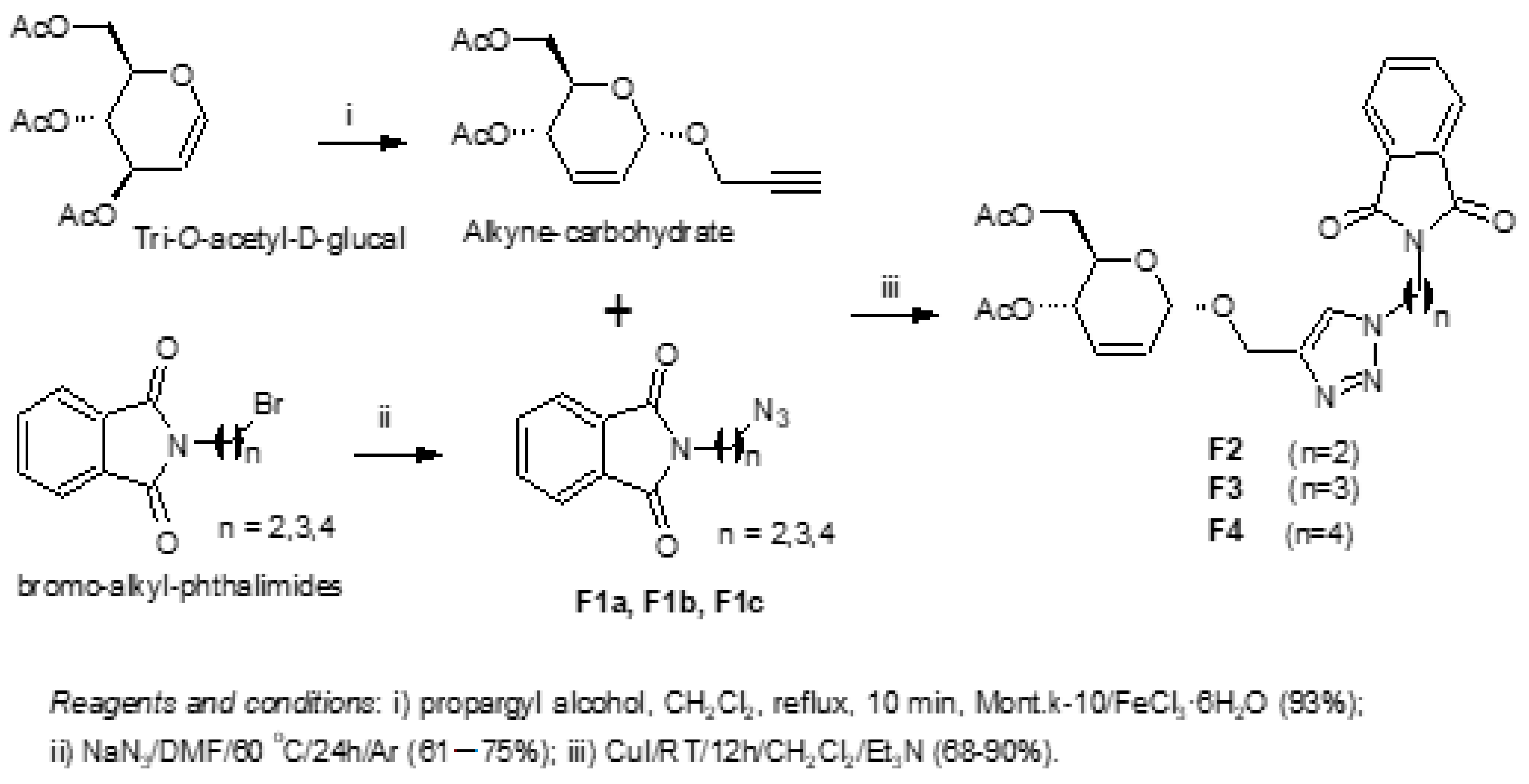 Biomedicines 11 02537 sch001