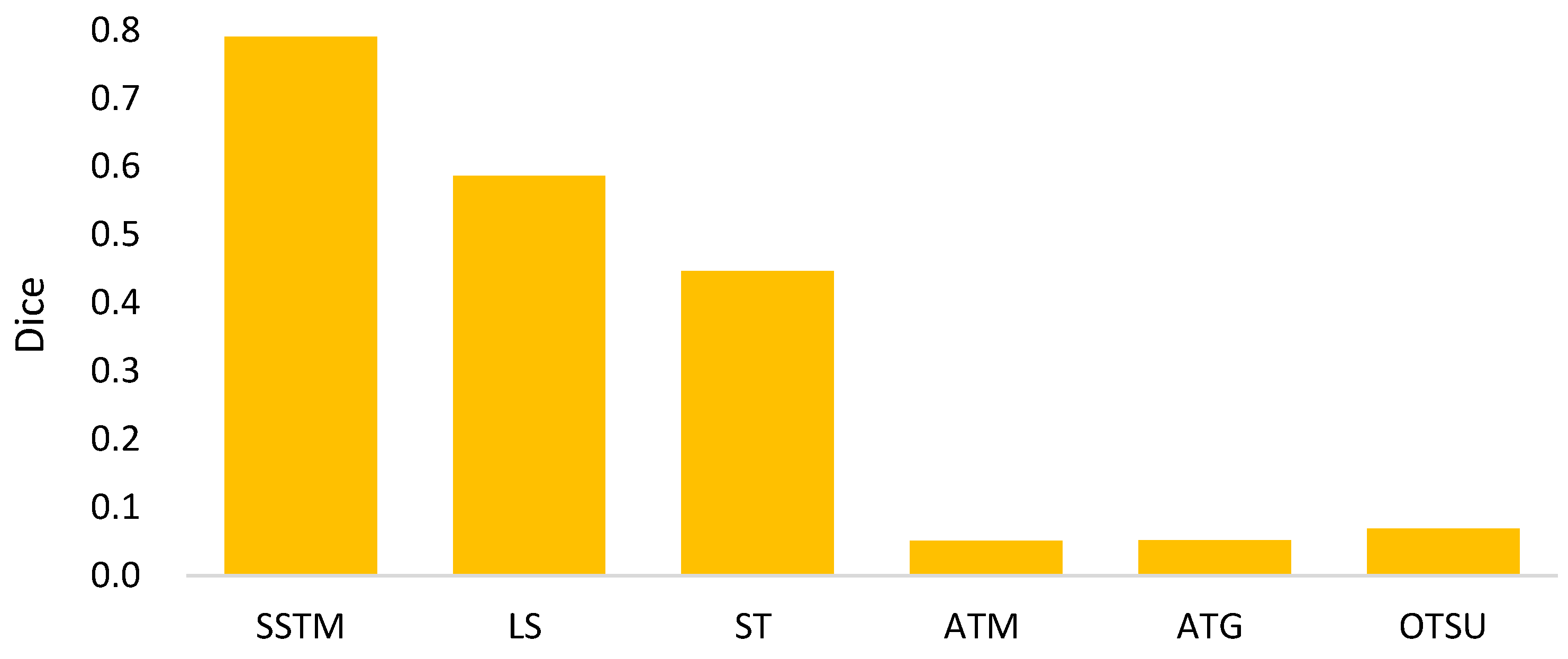 Biomedicines 11 02938 g012