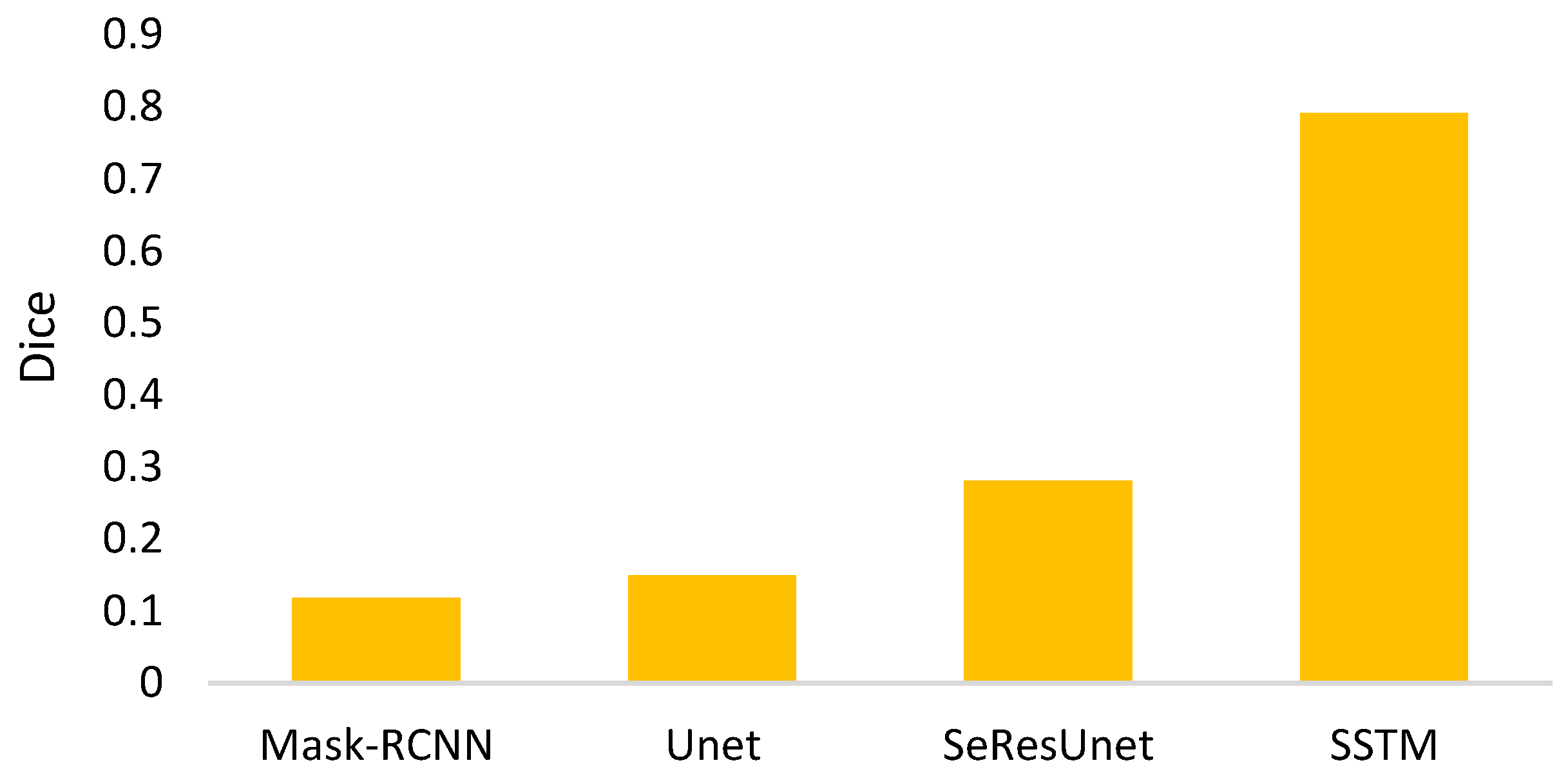 Biomedicines 11 02938 g020