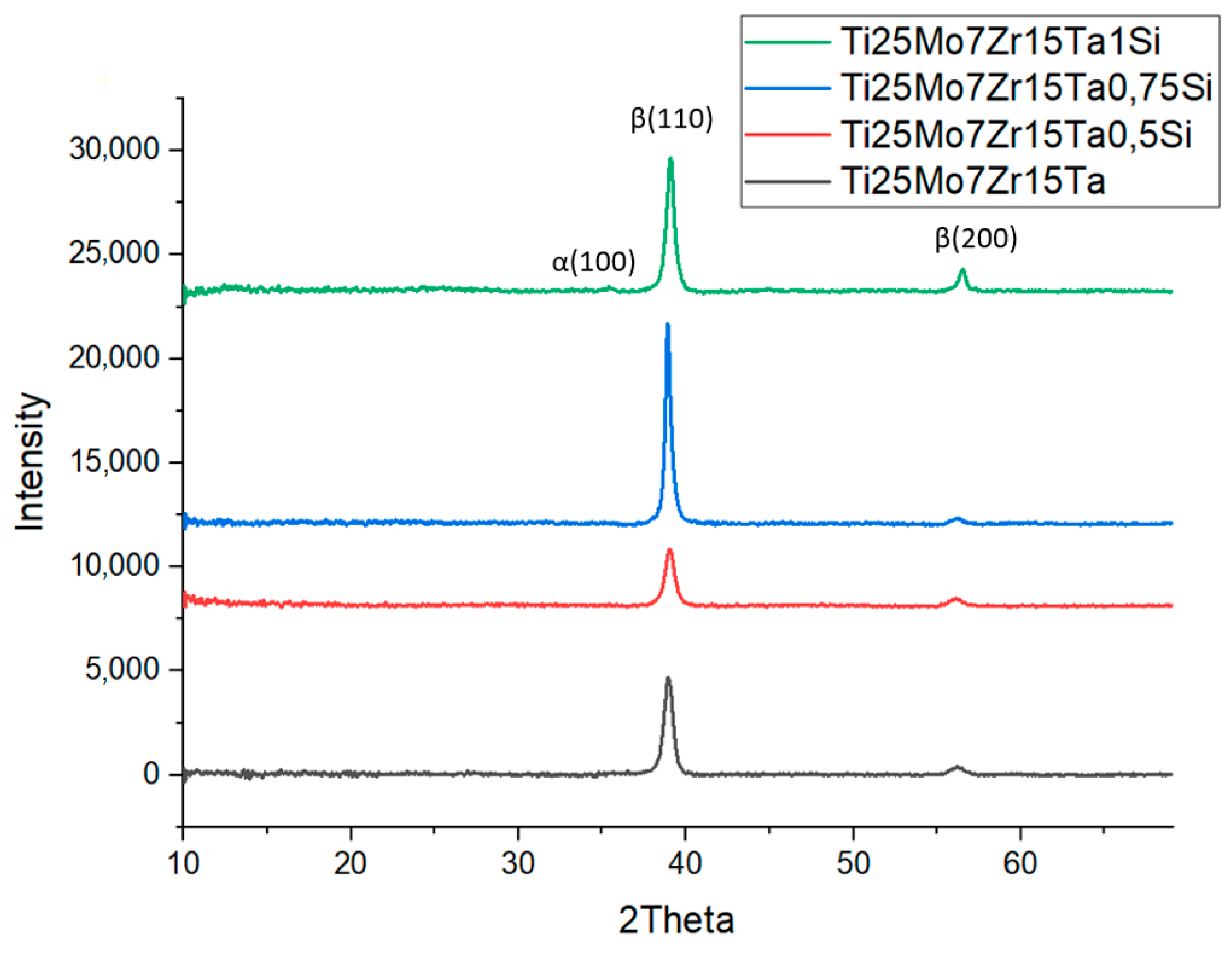 Biomedicines 11 02997 g004