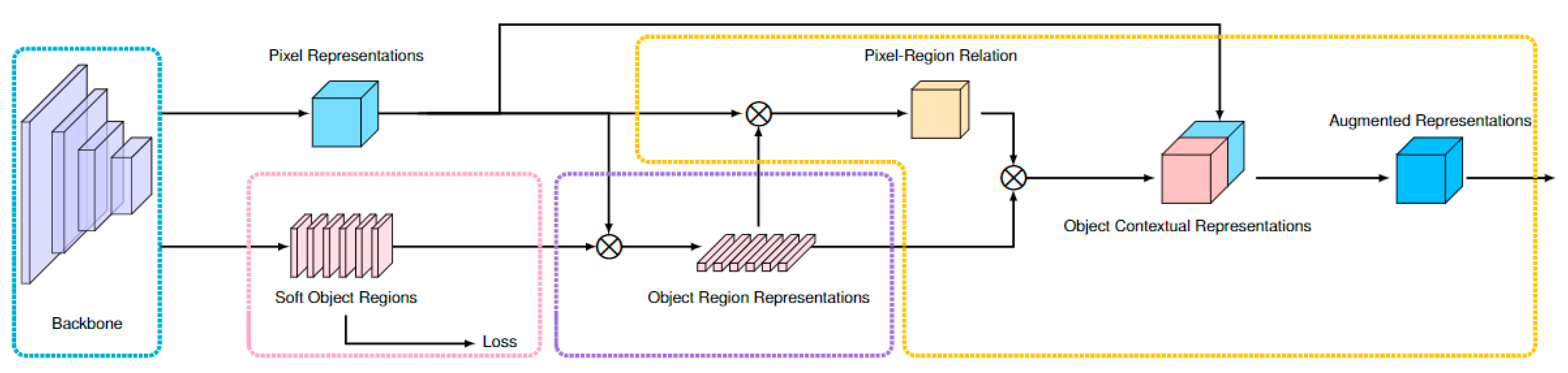 Biomedicines 11 03072 g002