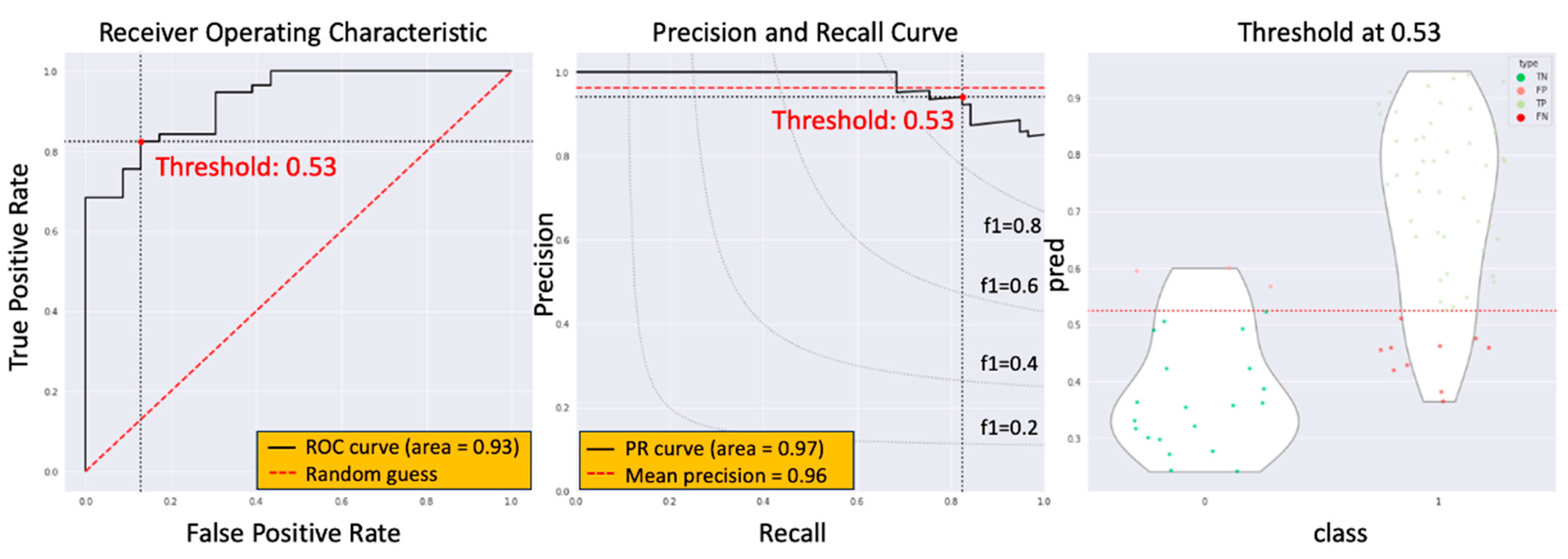 Biomedicines 11 03072 g005