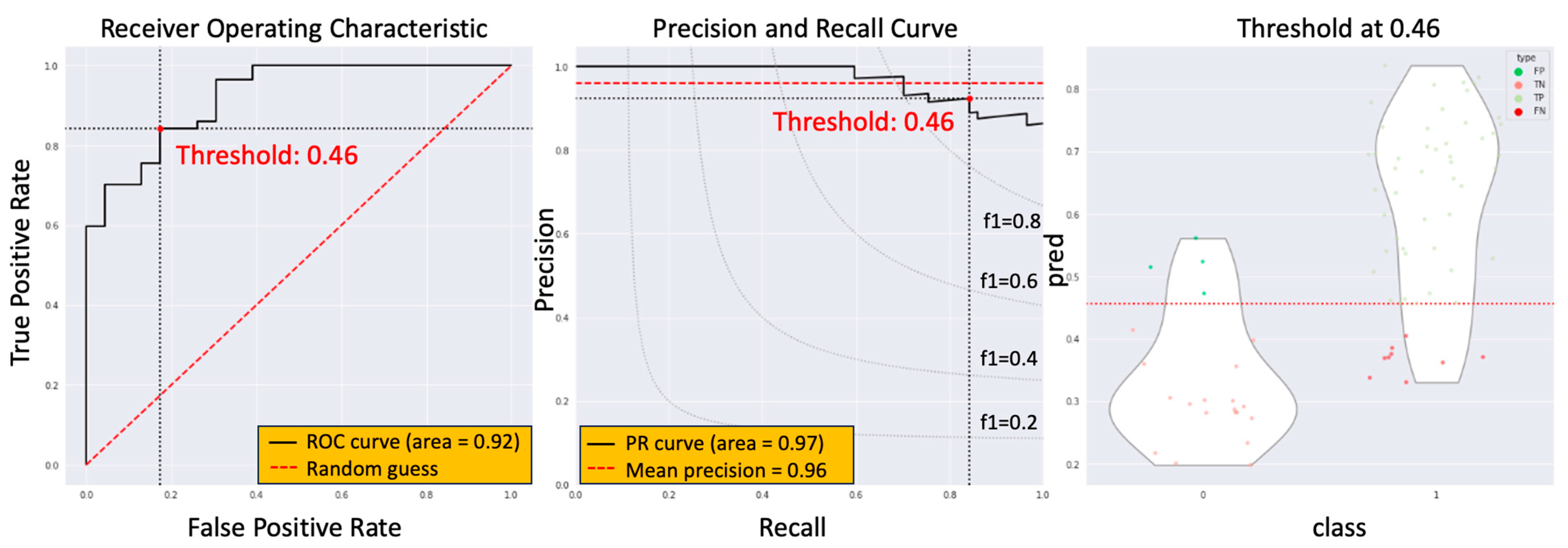 Biomedicines 11 03072 g006