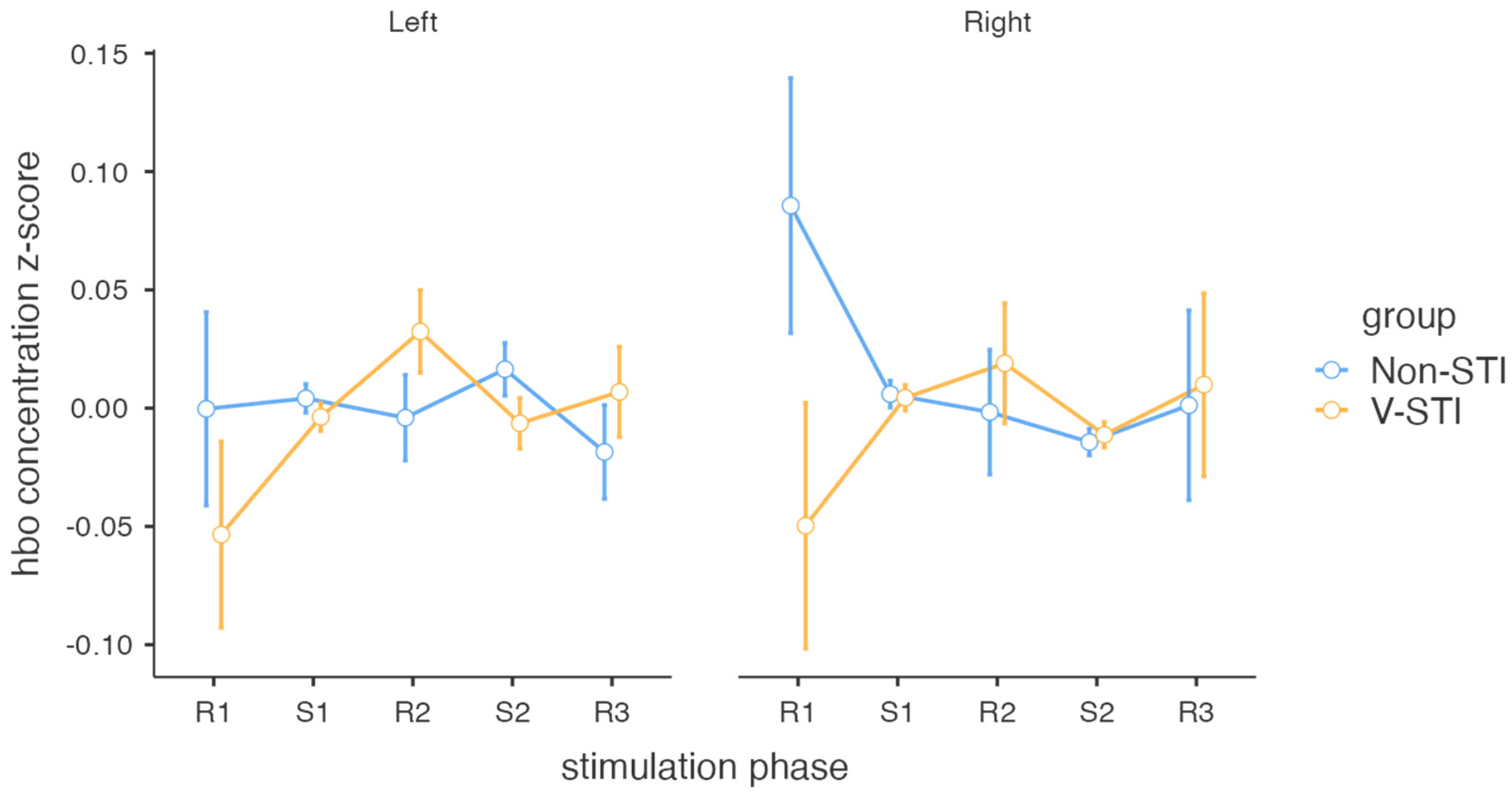 Biomedicines 11 03203 g002