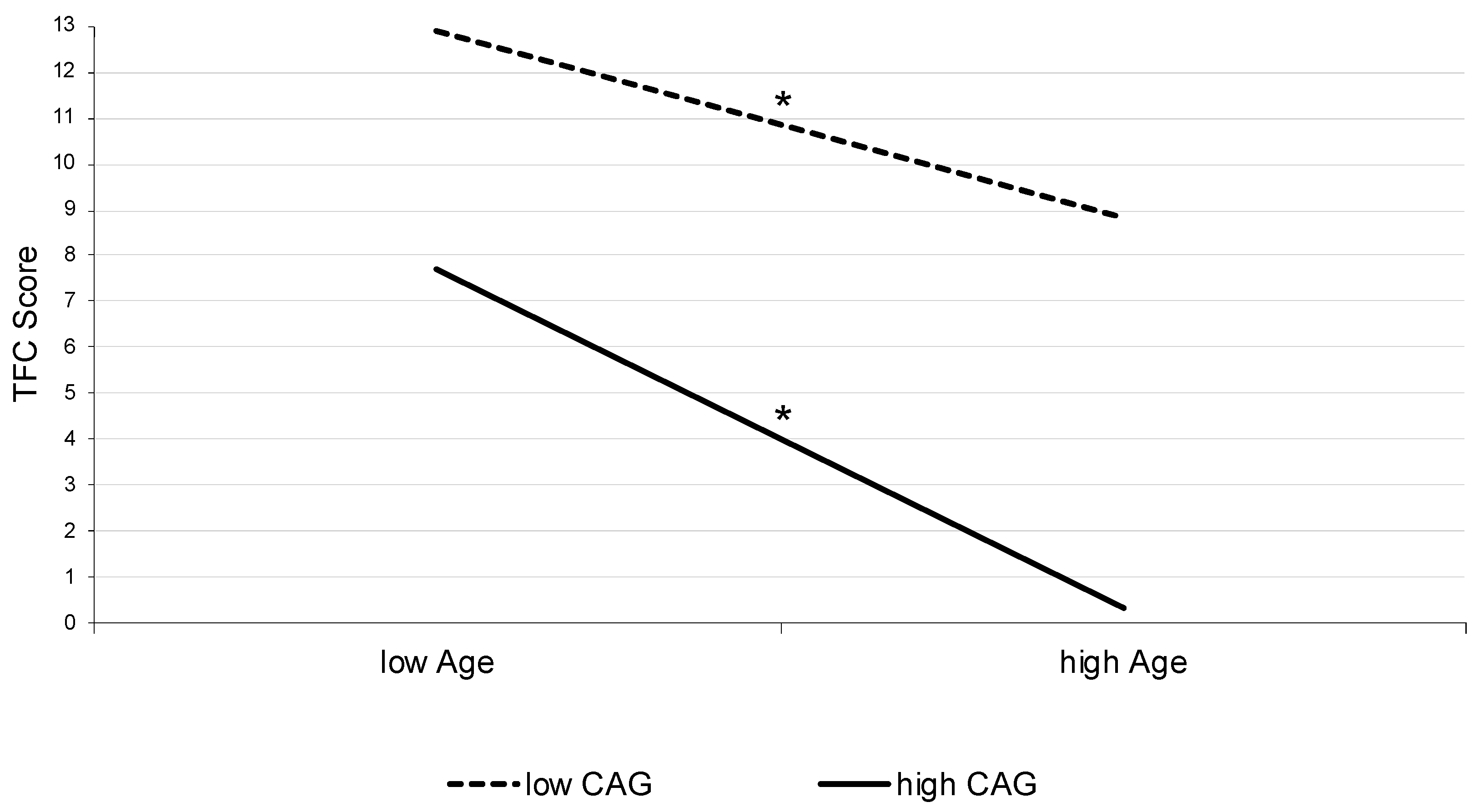 Biomedicines 11 03336 g002