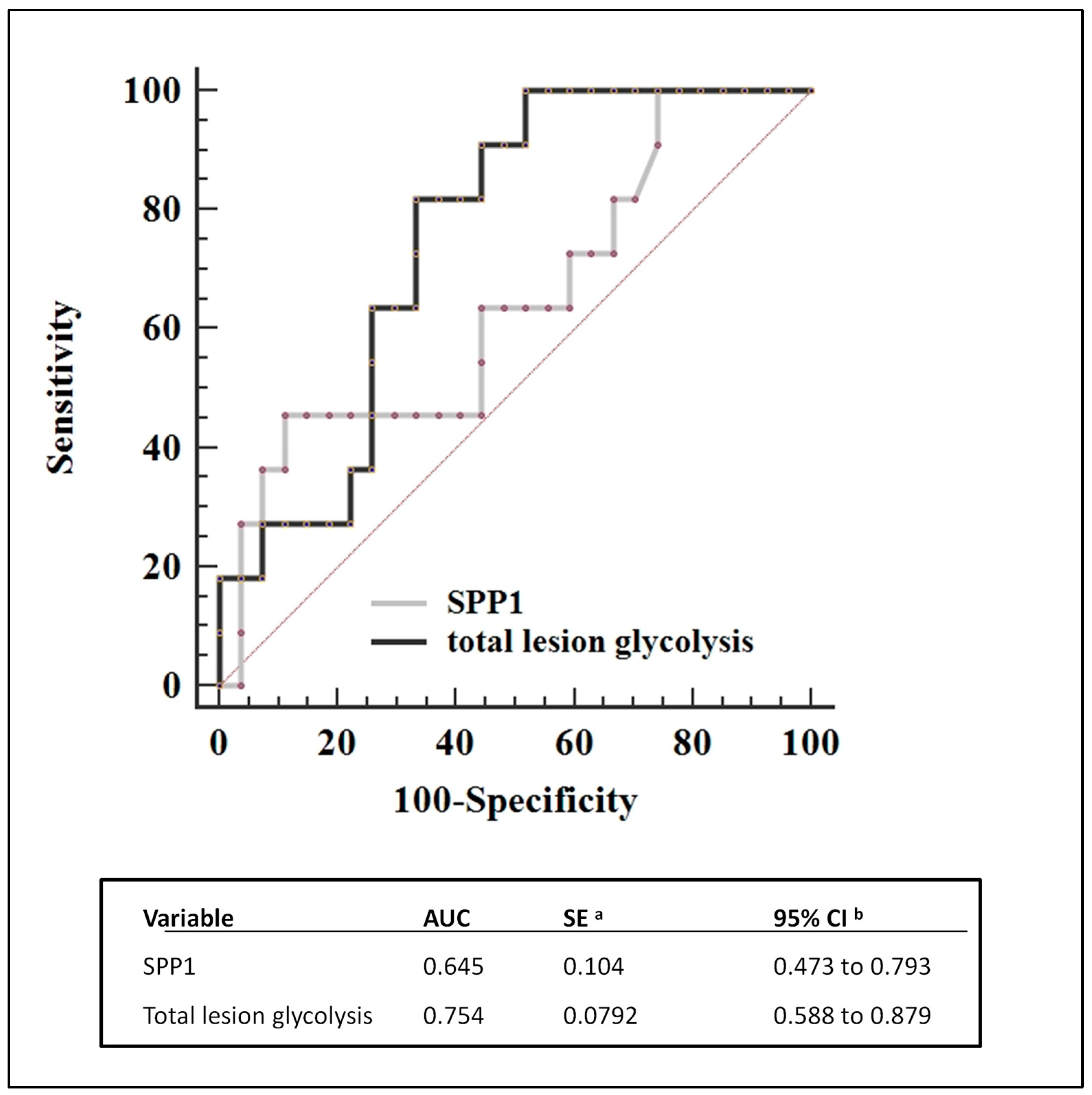 Biomedicines 12 00031 g005
