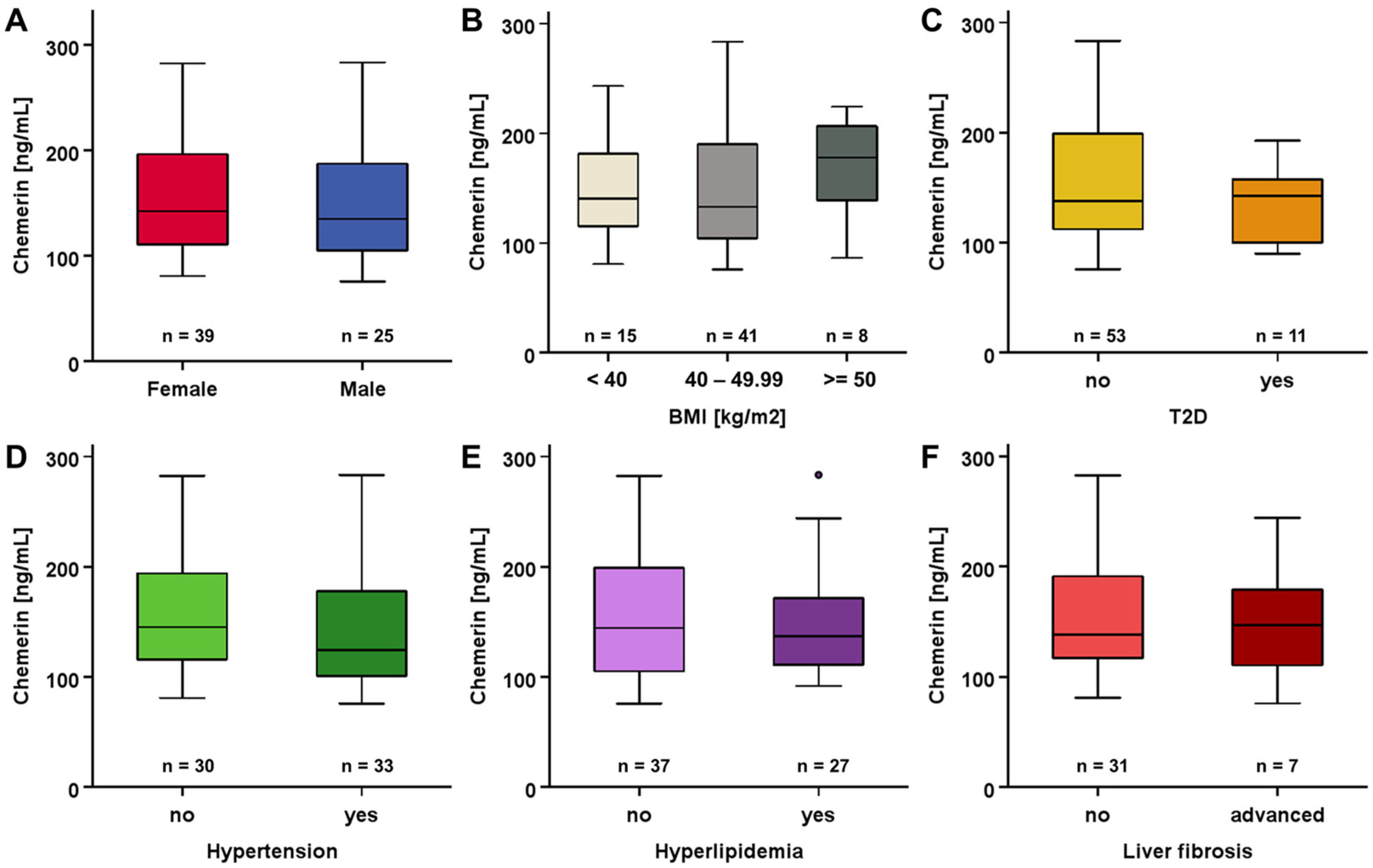 Biomedicines 12 00033 g001