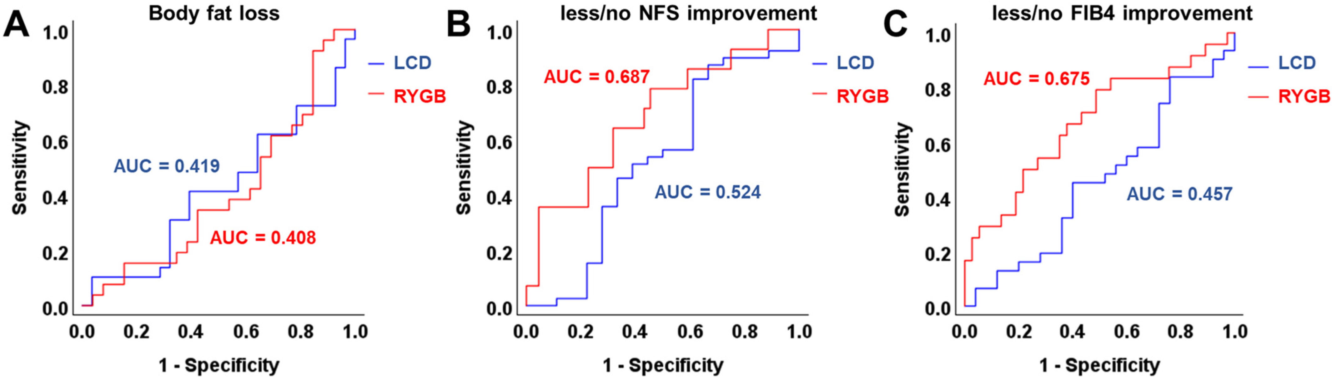 Biomedicines 12 00033 g005
