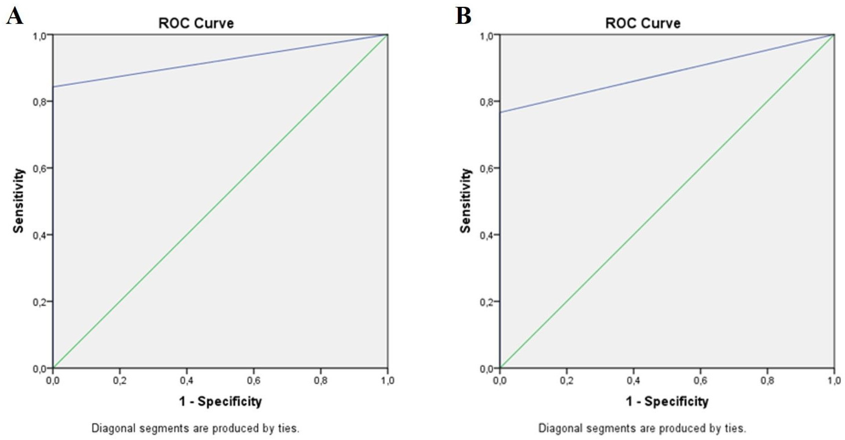 Biomedicines 12 00034 g007