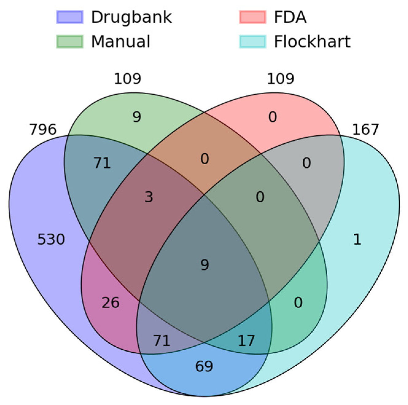 Biomedicines 12 00161 g001