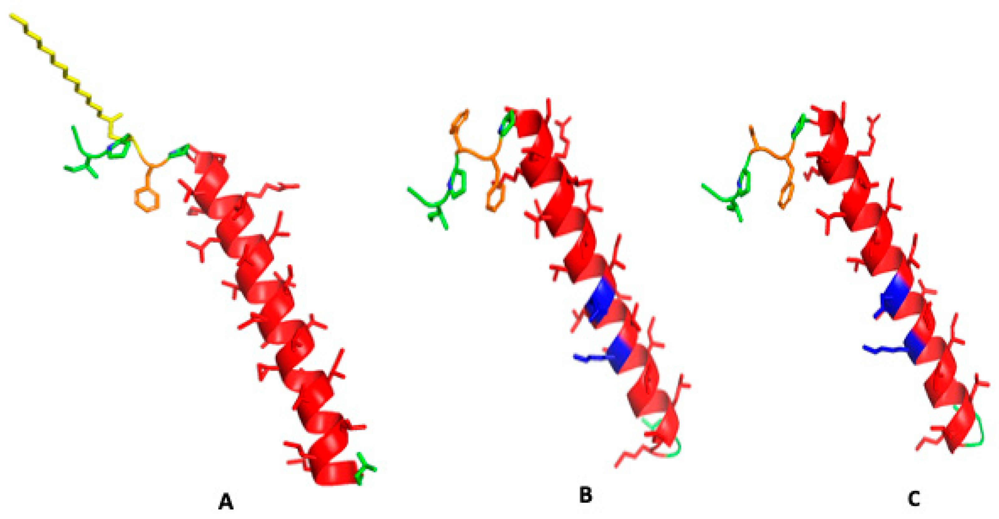 Biomedicines 12 00163 g002
