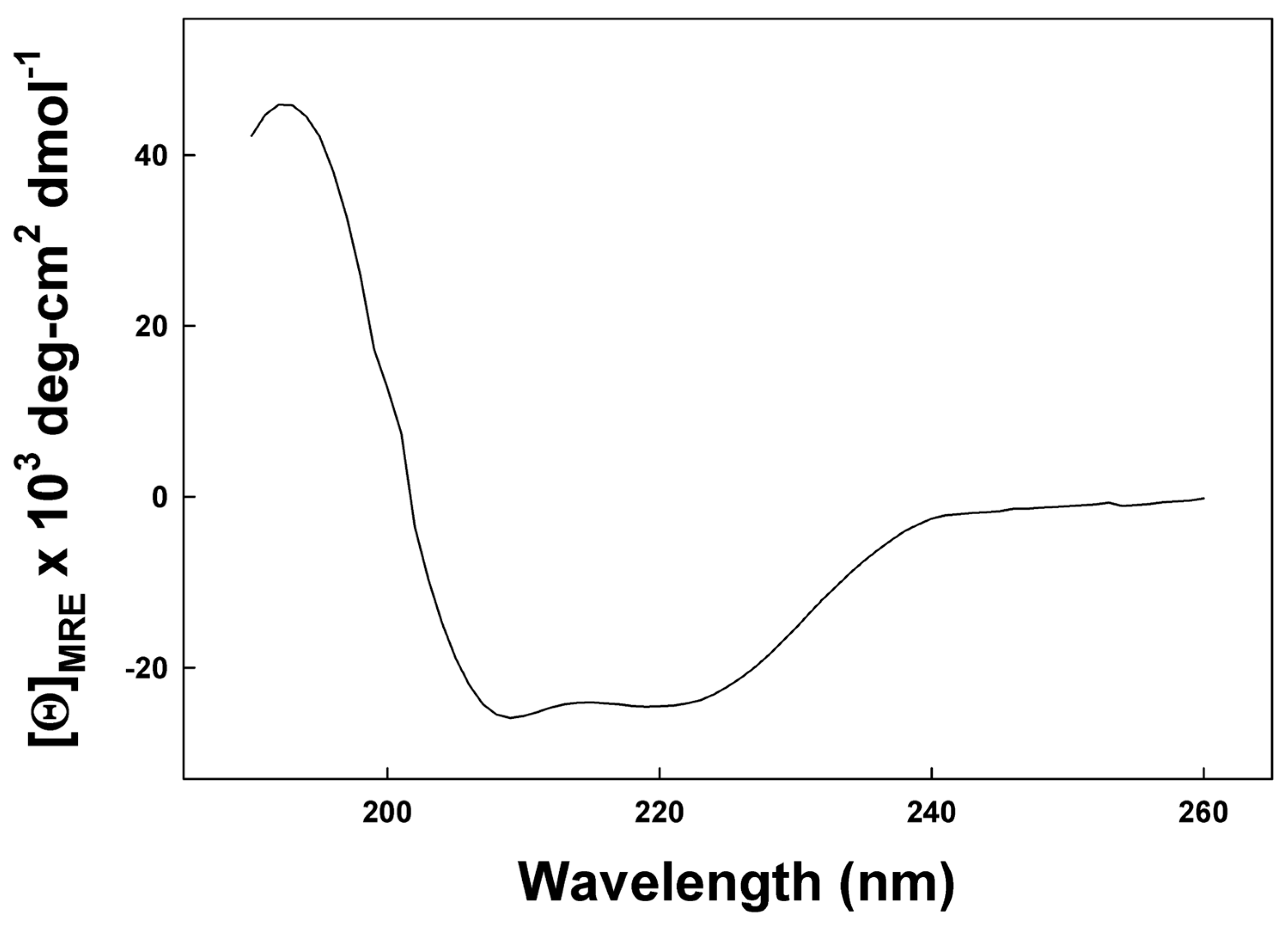 Biomedicines 12 00163 g004