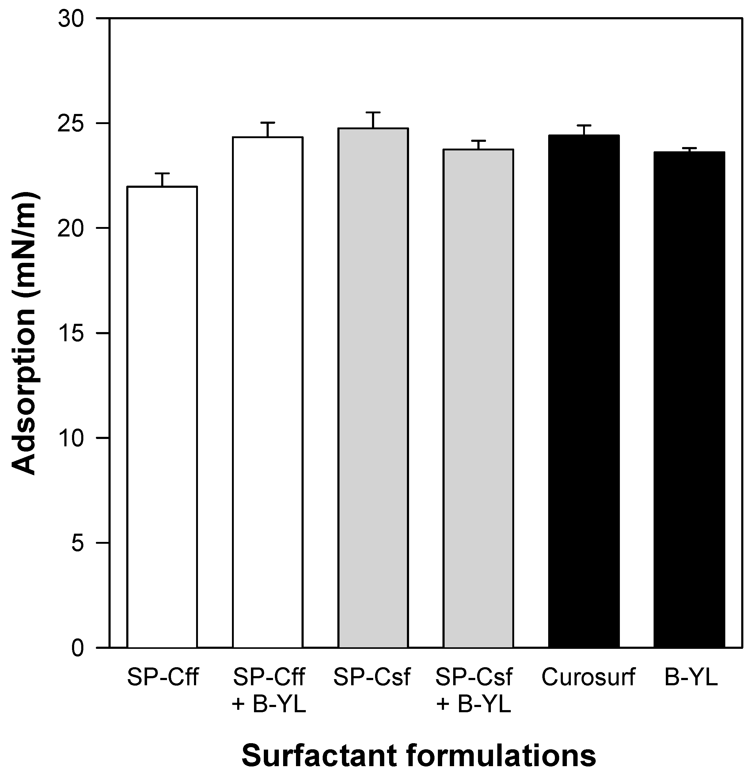 Biomedicines 12 00163 g008