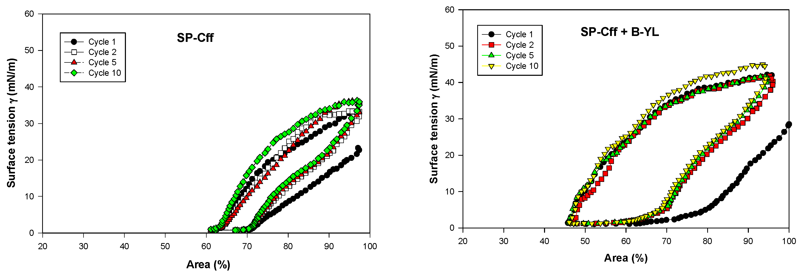 Biomedicines 12 00163 g010a