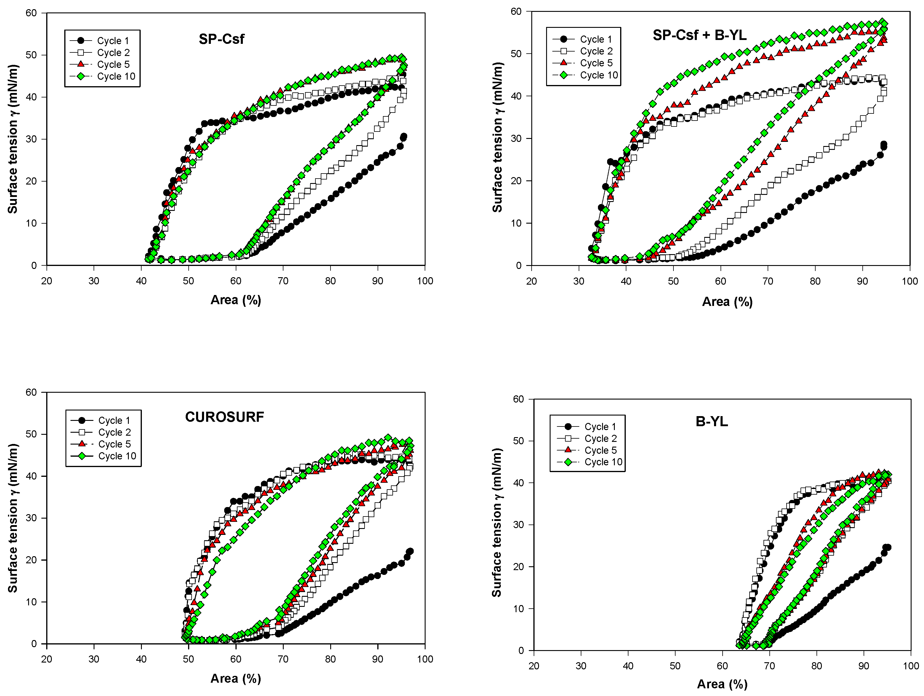 Biomedicines 12 00163 g010b