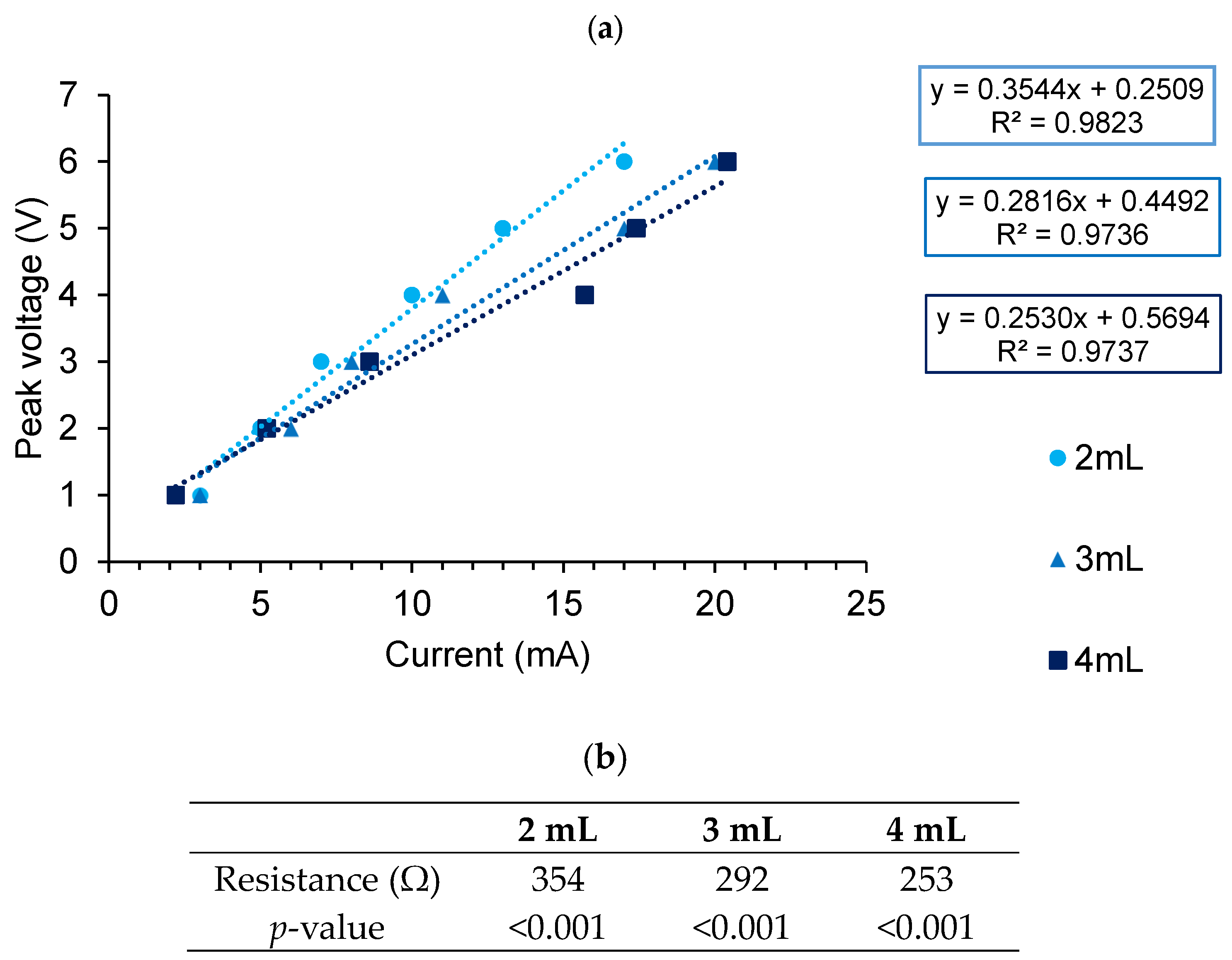 Biomedicines 12 00289 g006