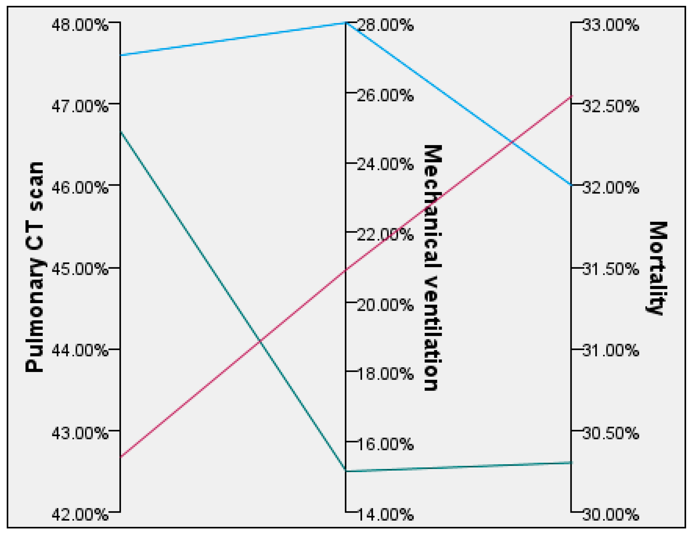Biomedicines 12 00774 g004
