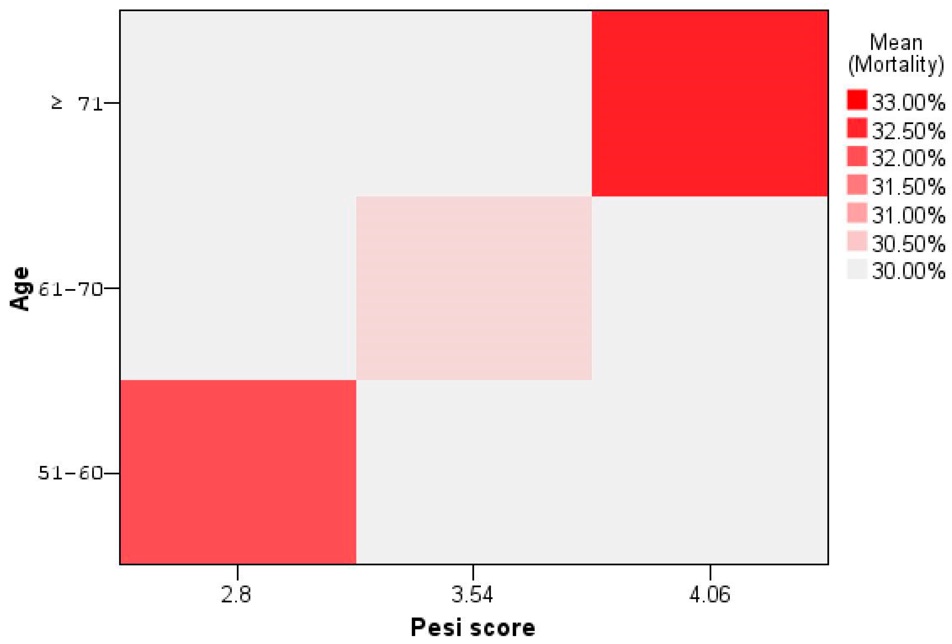 Biomedicines 12 00774 g005
