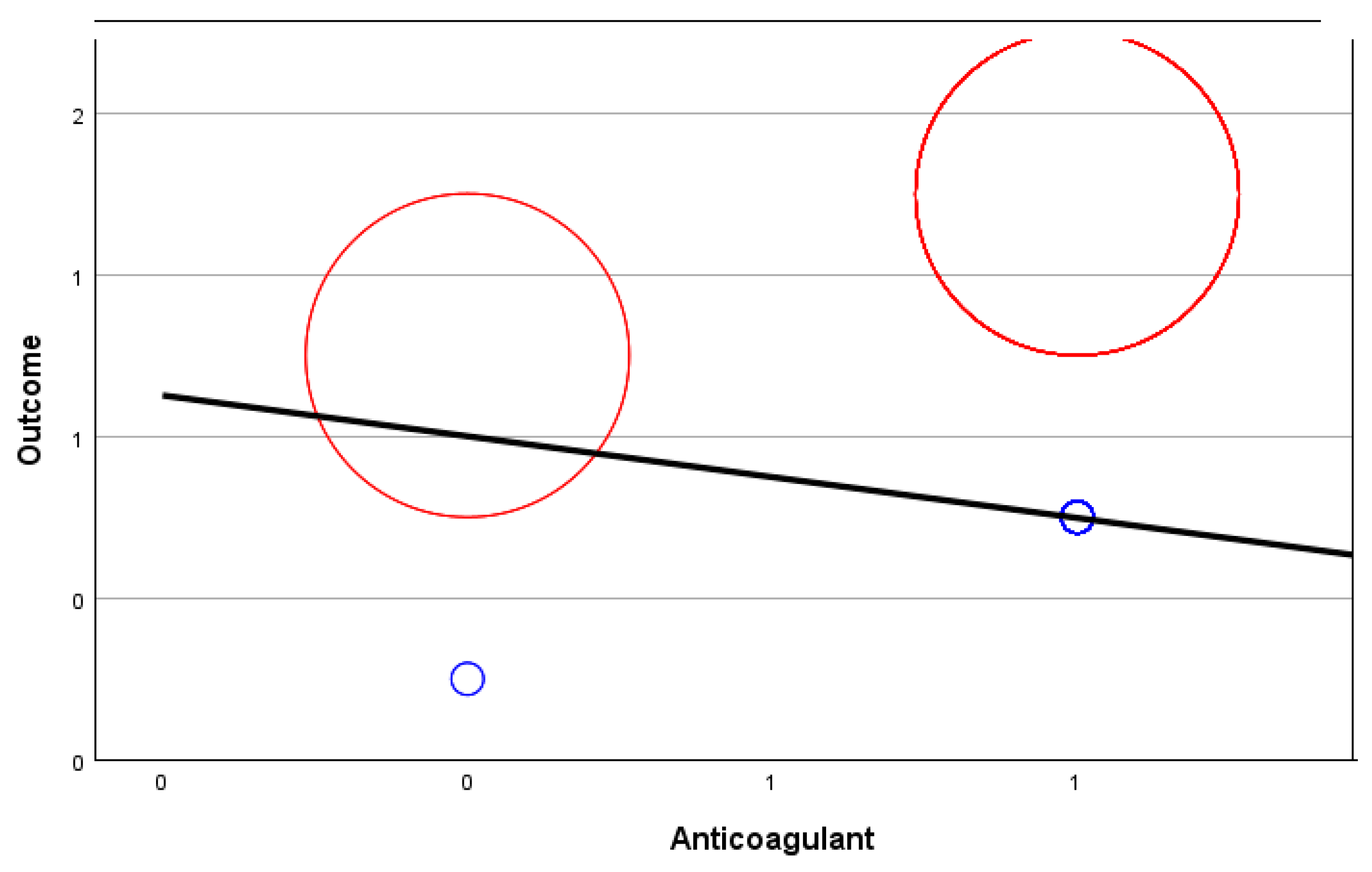 Biomedicines 12 00774 g009