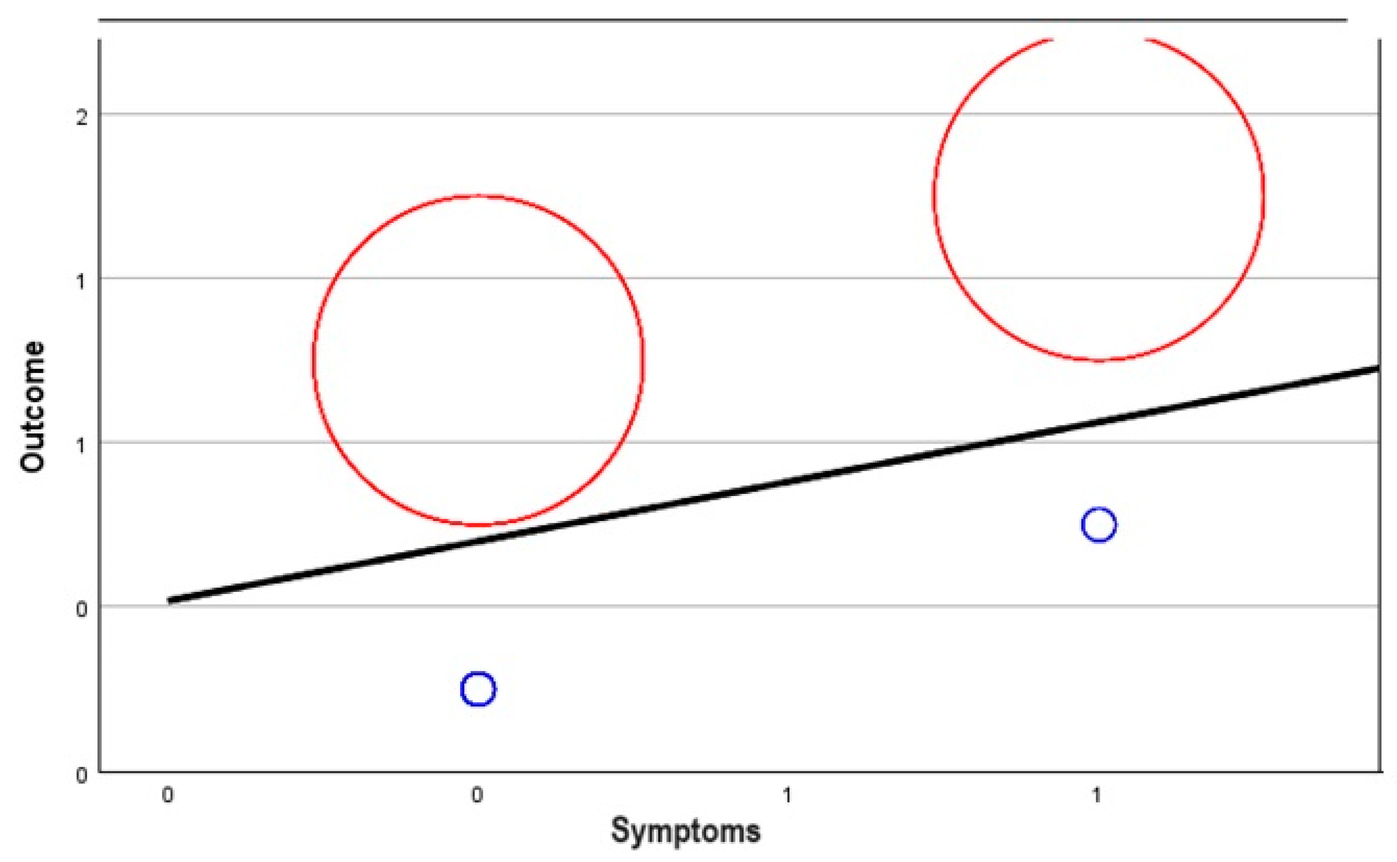Biomedicines 12 00774 g011