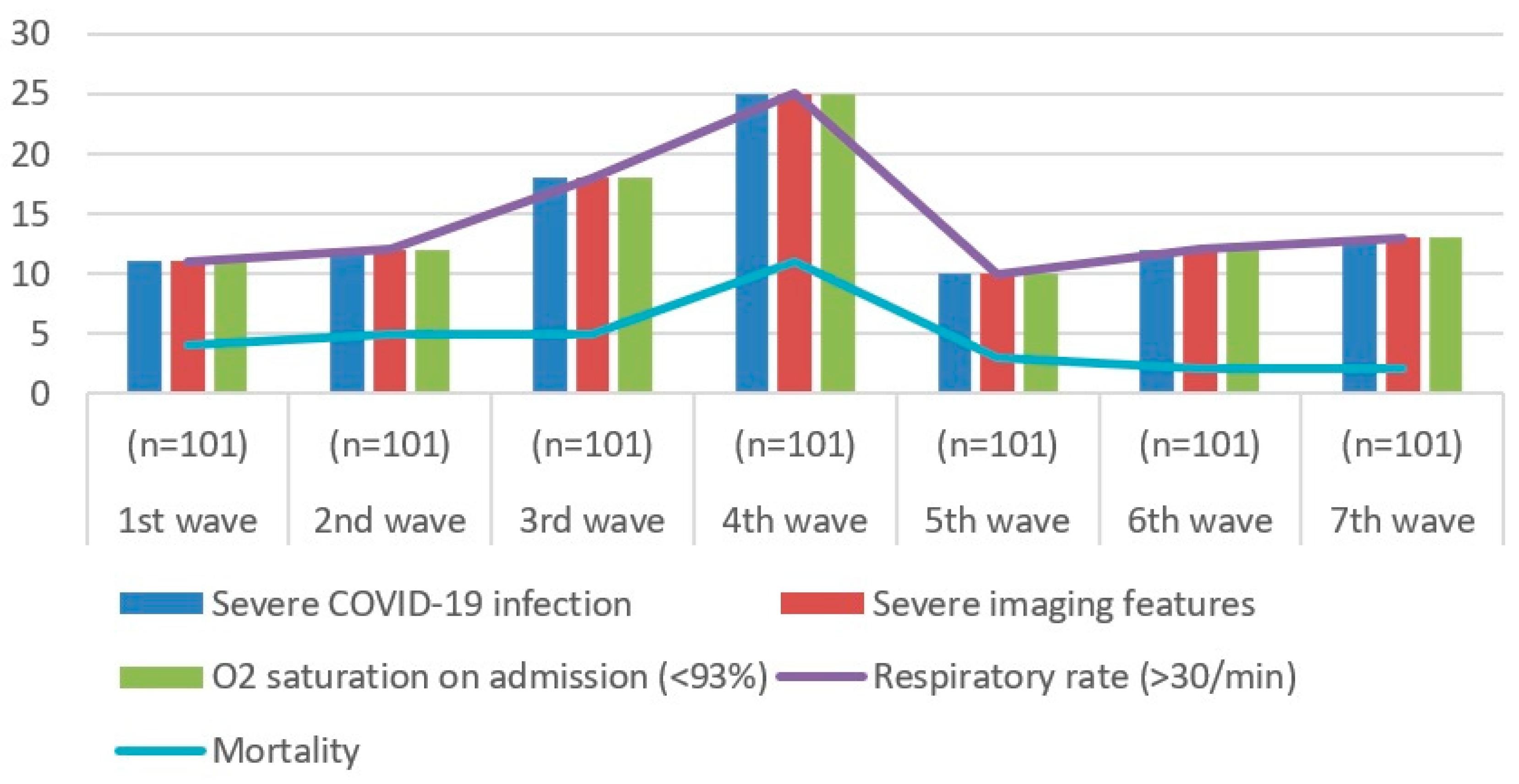 Biomedicines 12 00774 g012