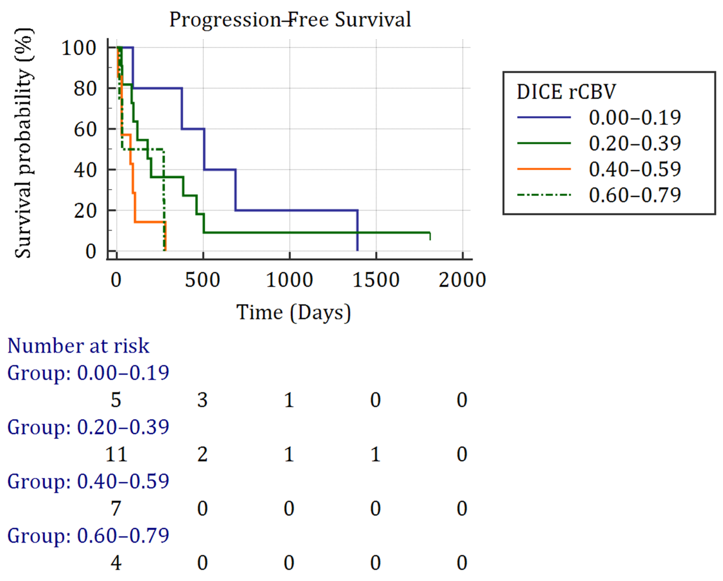 Biomedicines 12 00789 g002