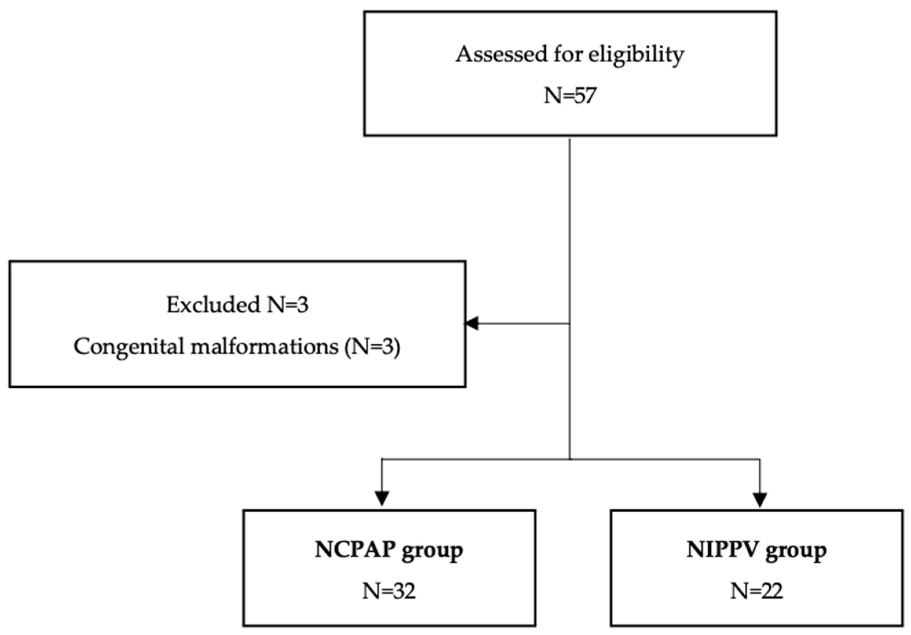 Biomedicines 12 00838 g001
