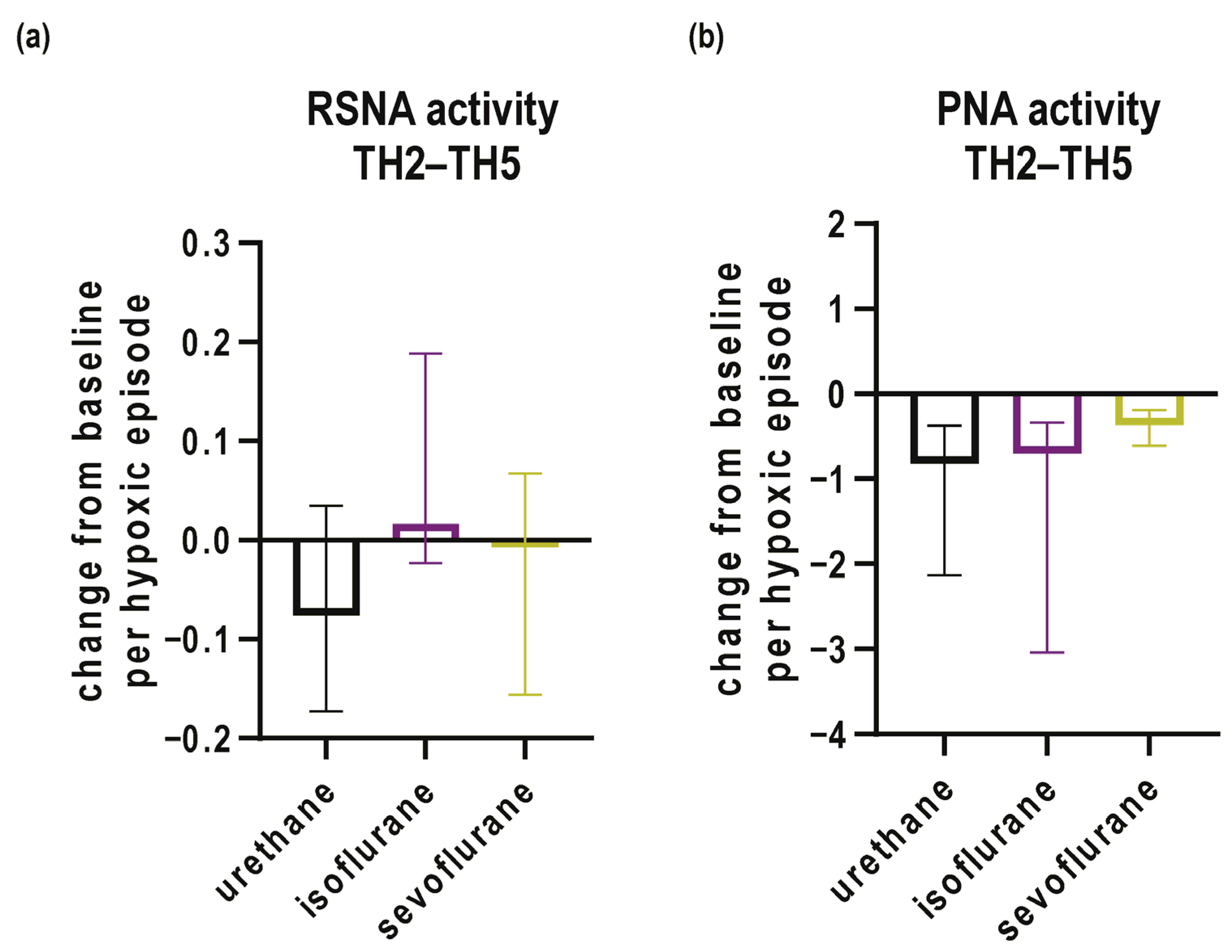Biomedicines 12 00910 g005
