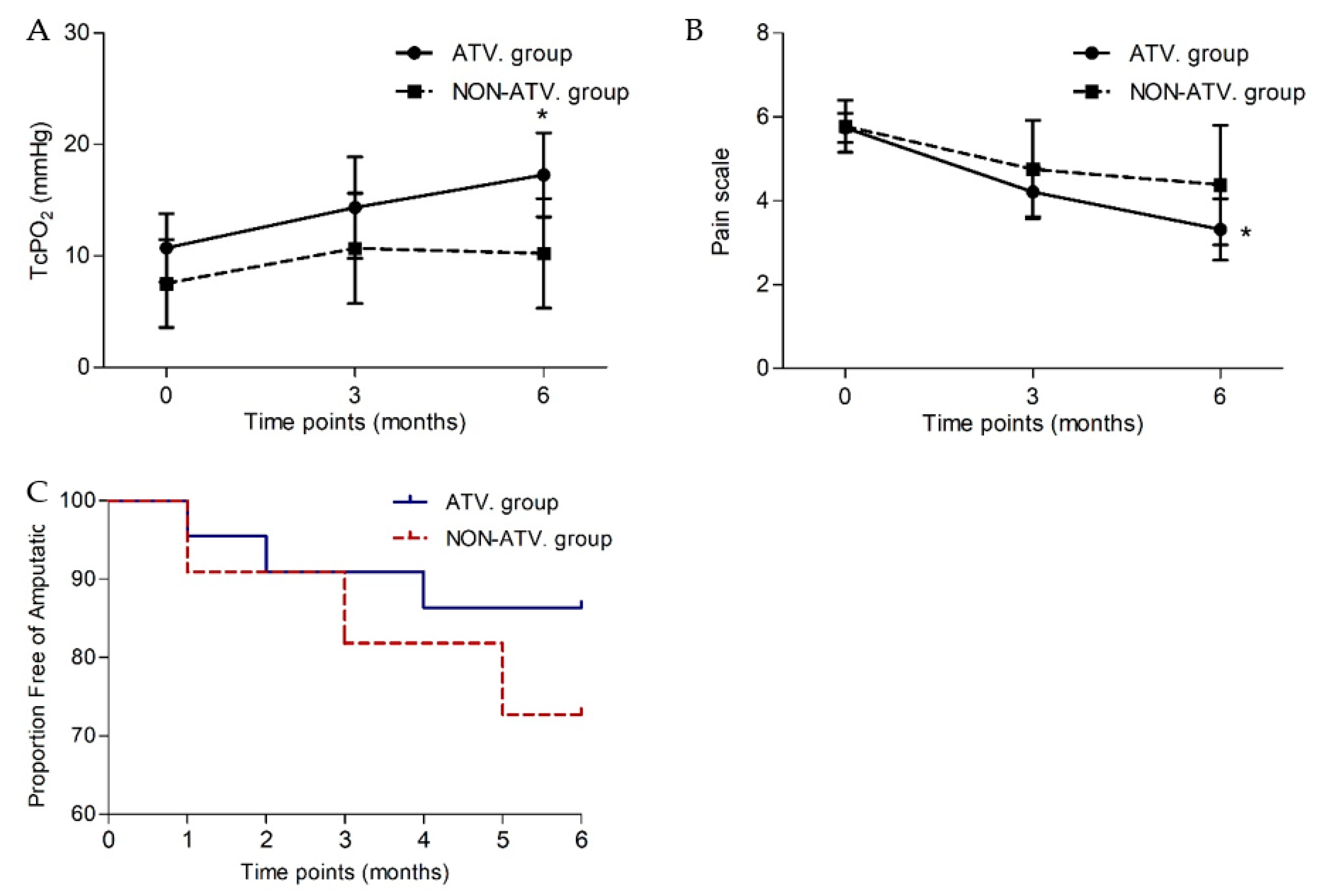Biomedicines 12 00922 g004