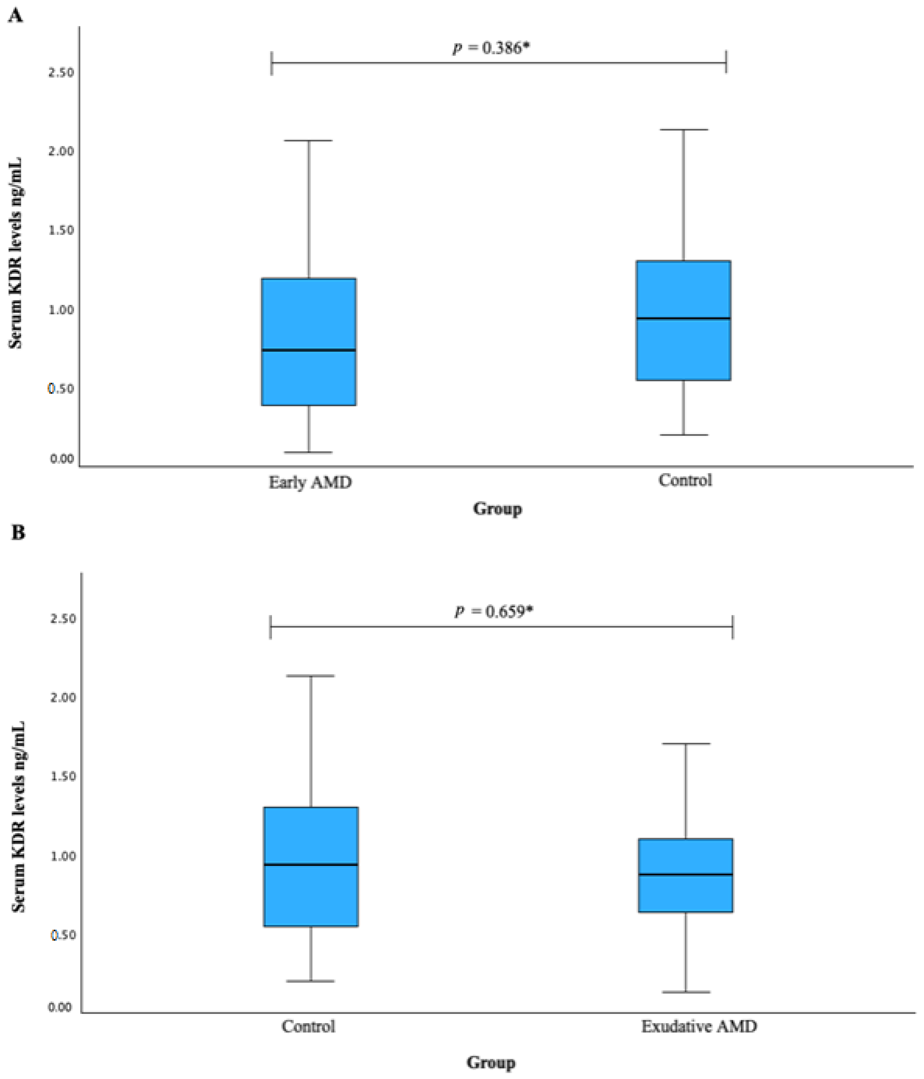 Biomedicines 12 00948 g001