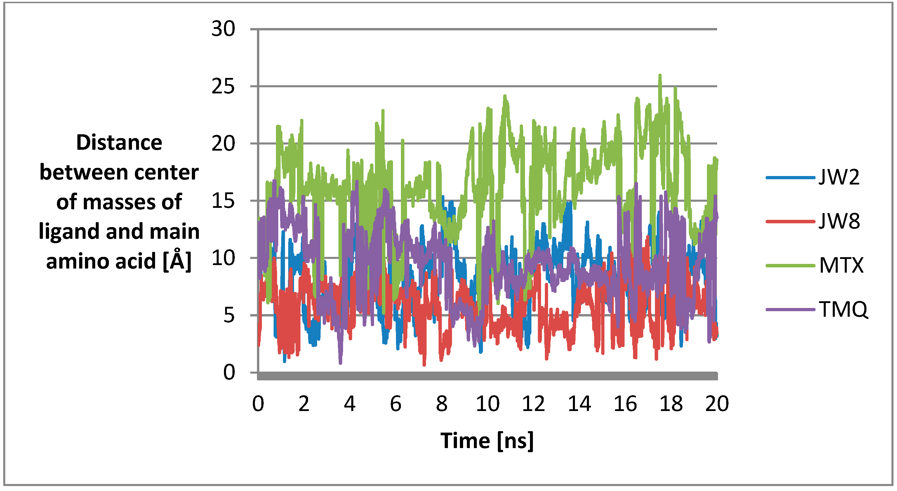 Biomedicines 12 01079 g007