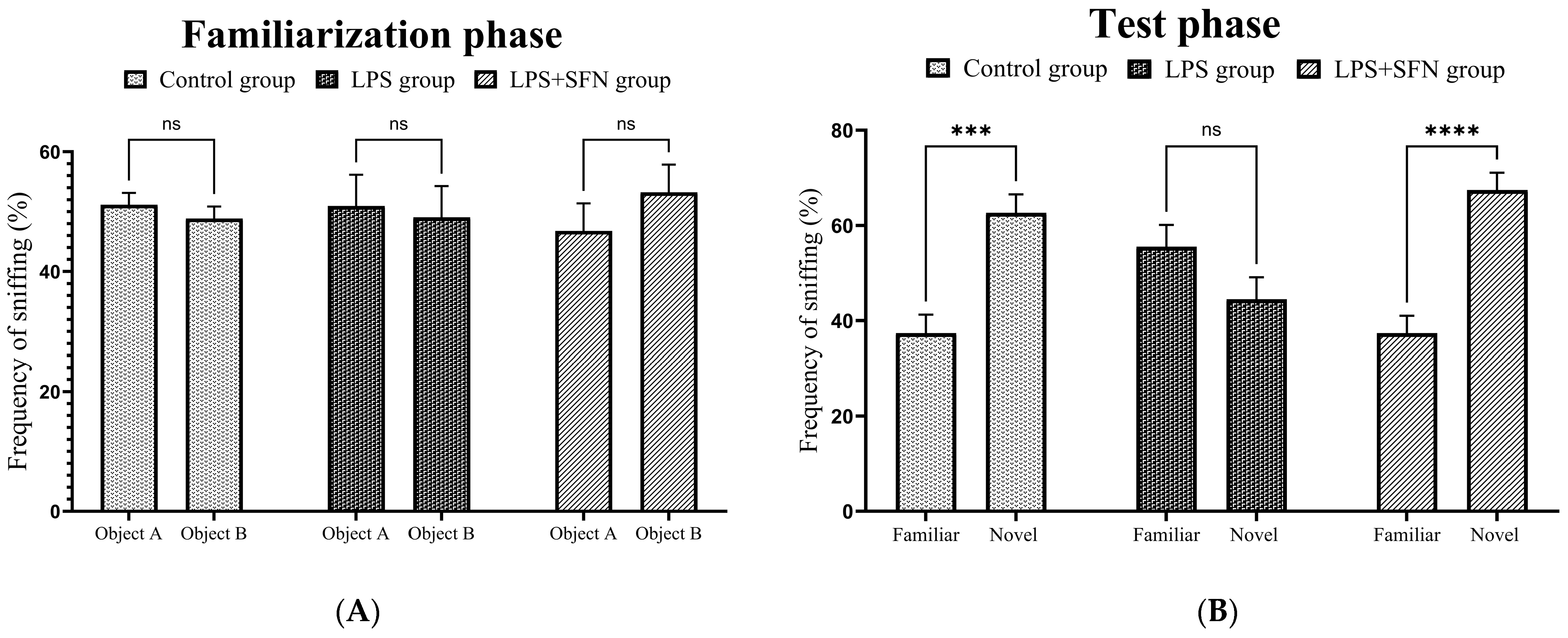 Biomedicines 12 01107 g006