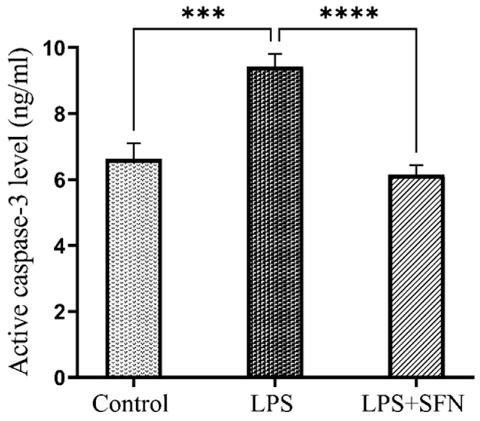 Biomedicines 12 01107 g017