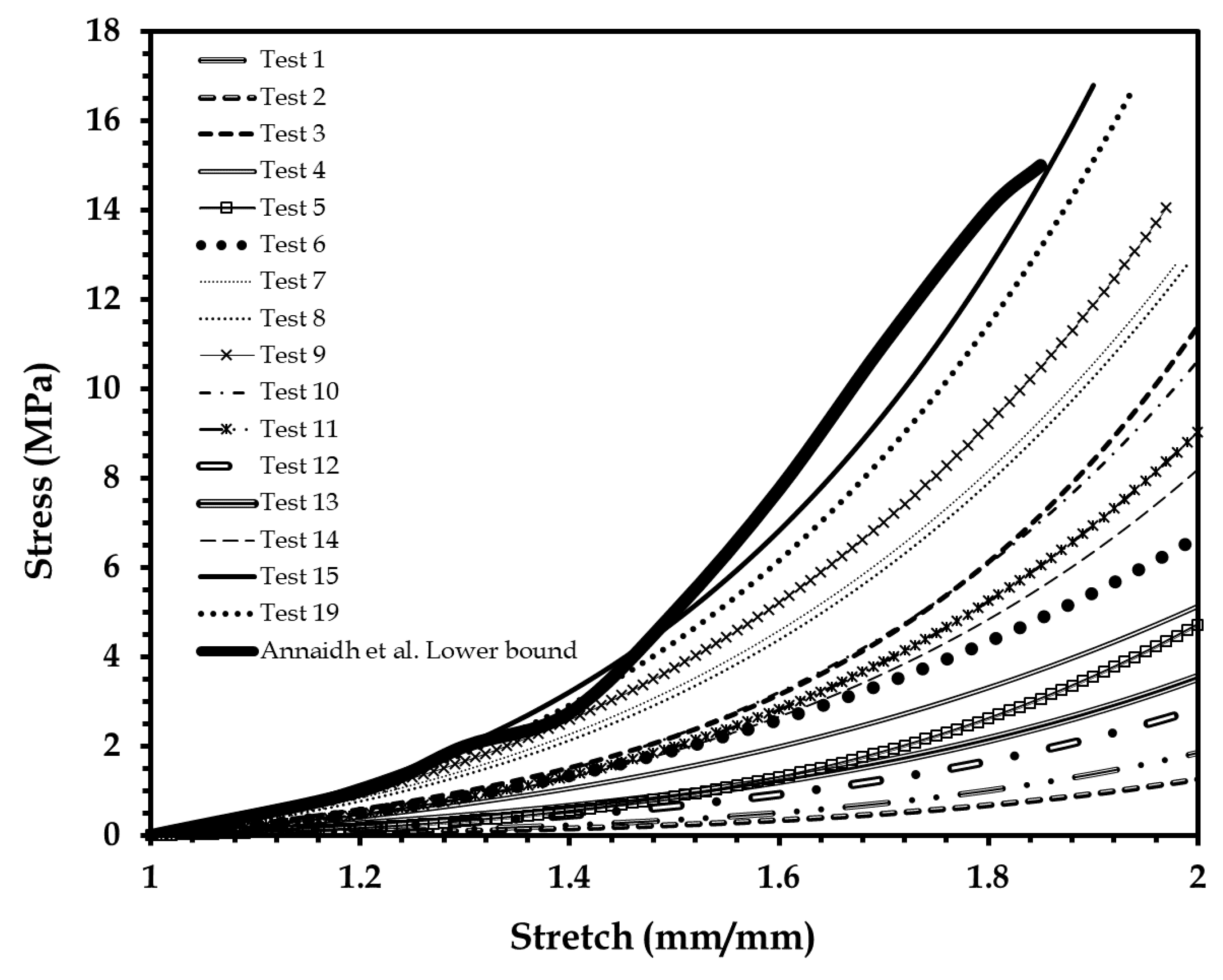 Biomimetics 03 00018 g004