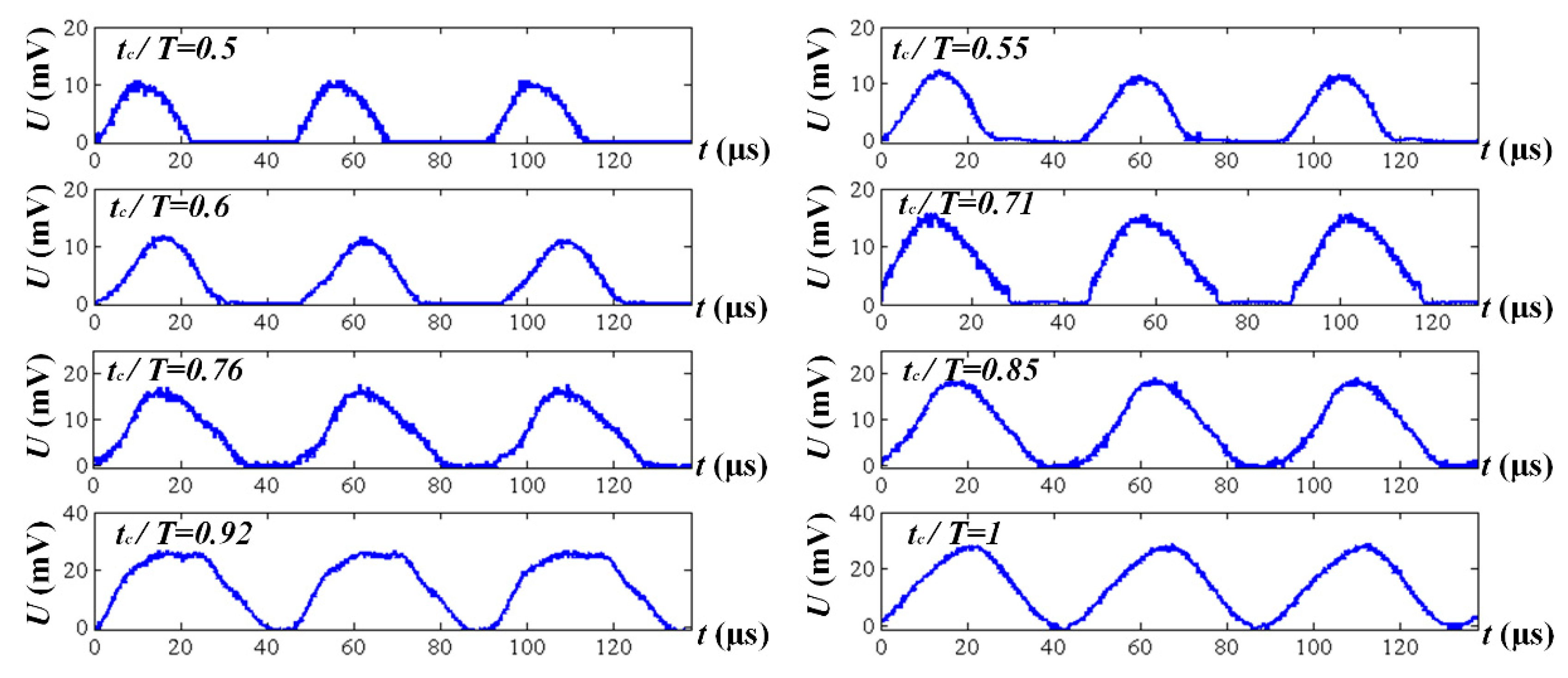 Biomimetics 04 00057 g005