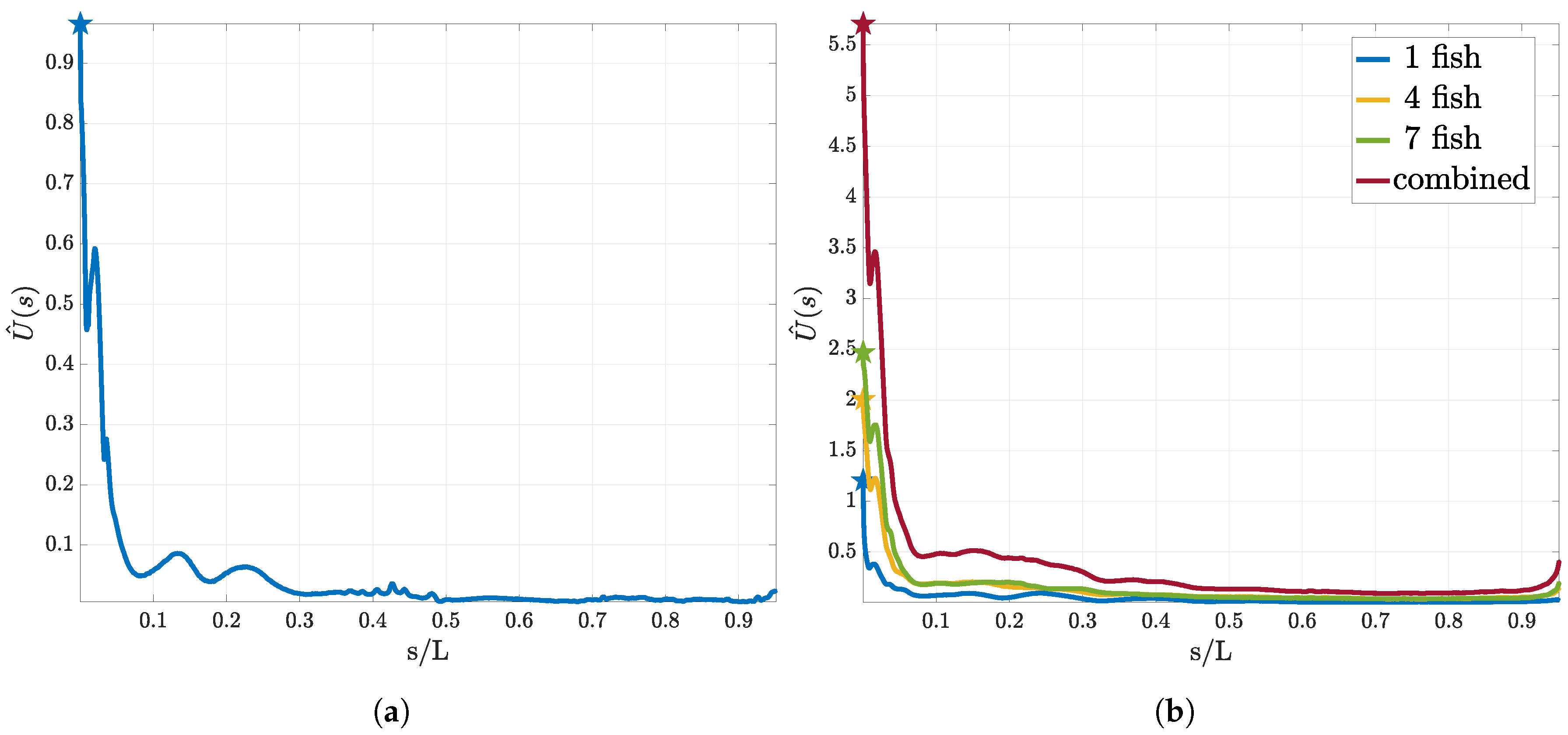 Biomimetics 05 00010 g004 Biomimetics 05 00010 g004