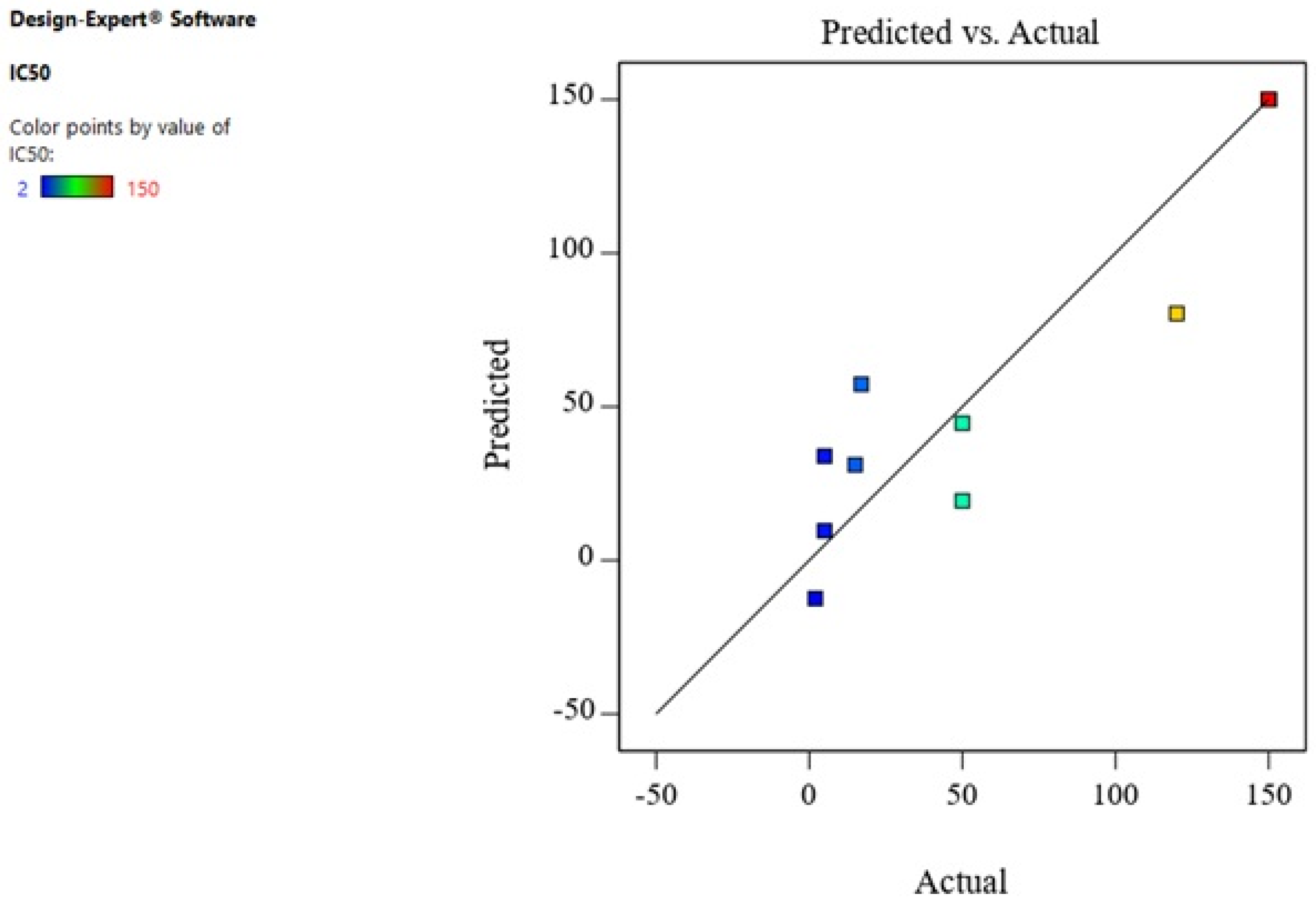 Biomimetics 06 00034 g006