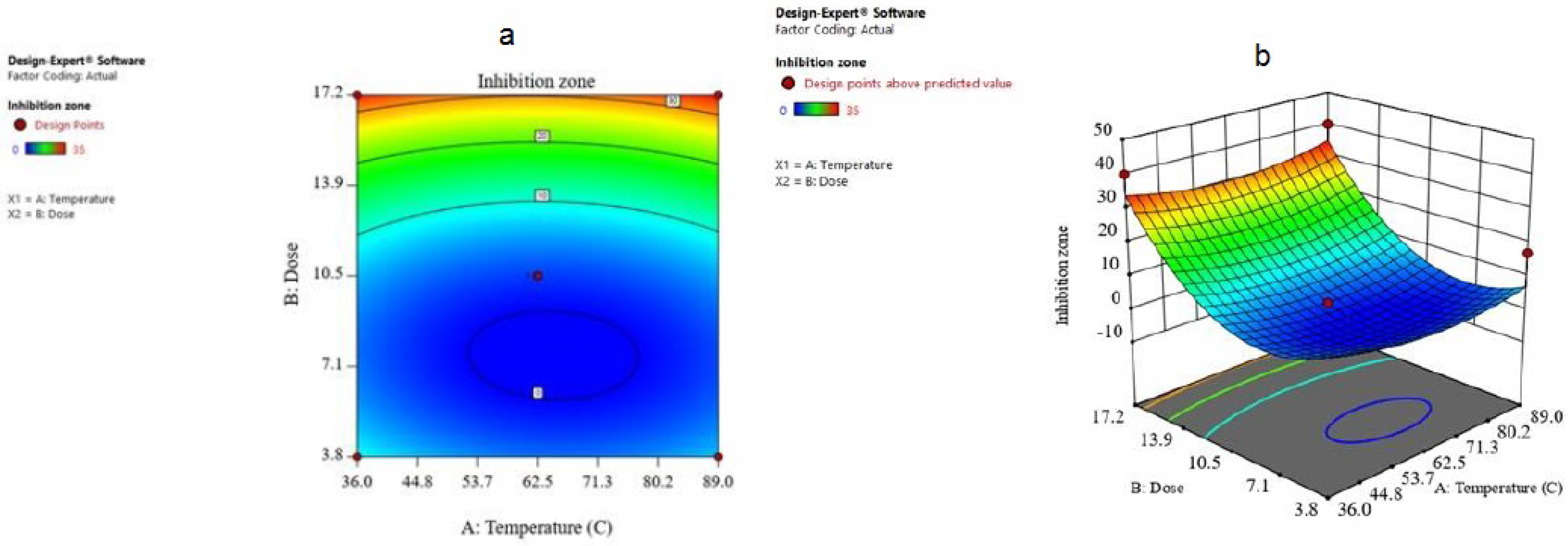 Biomimetics 06 00034 g008
