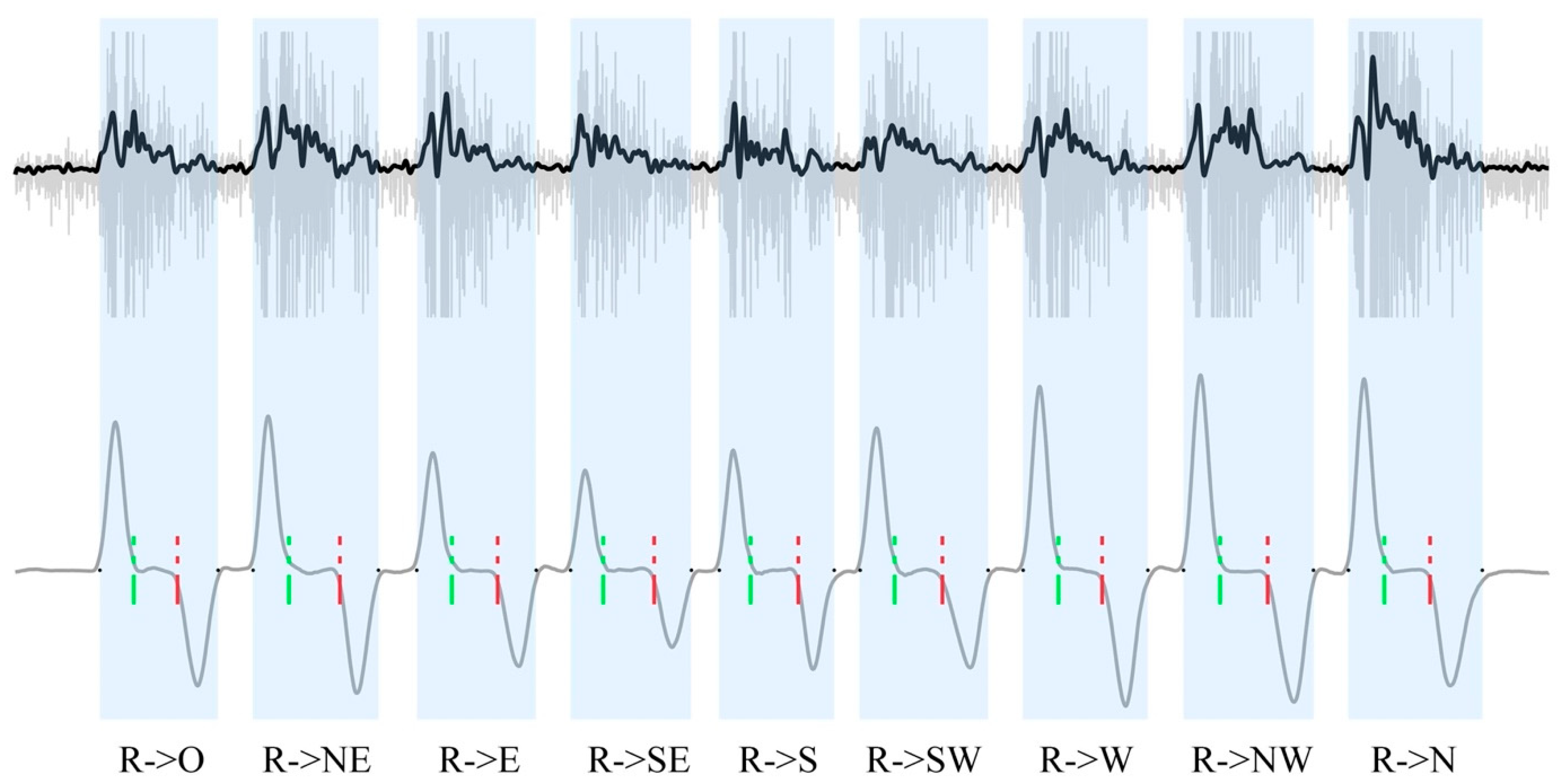 Biomimetics 06 00063 g003