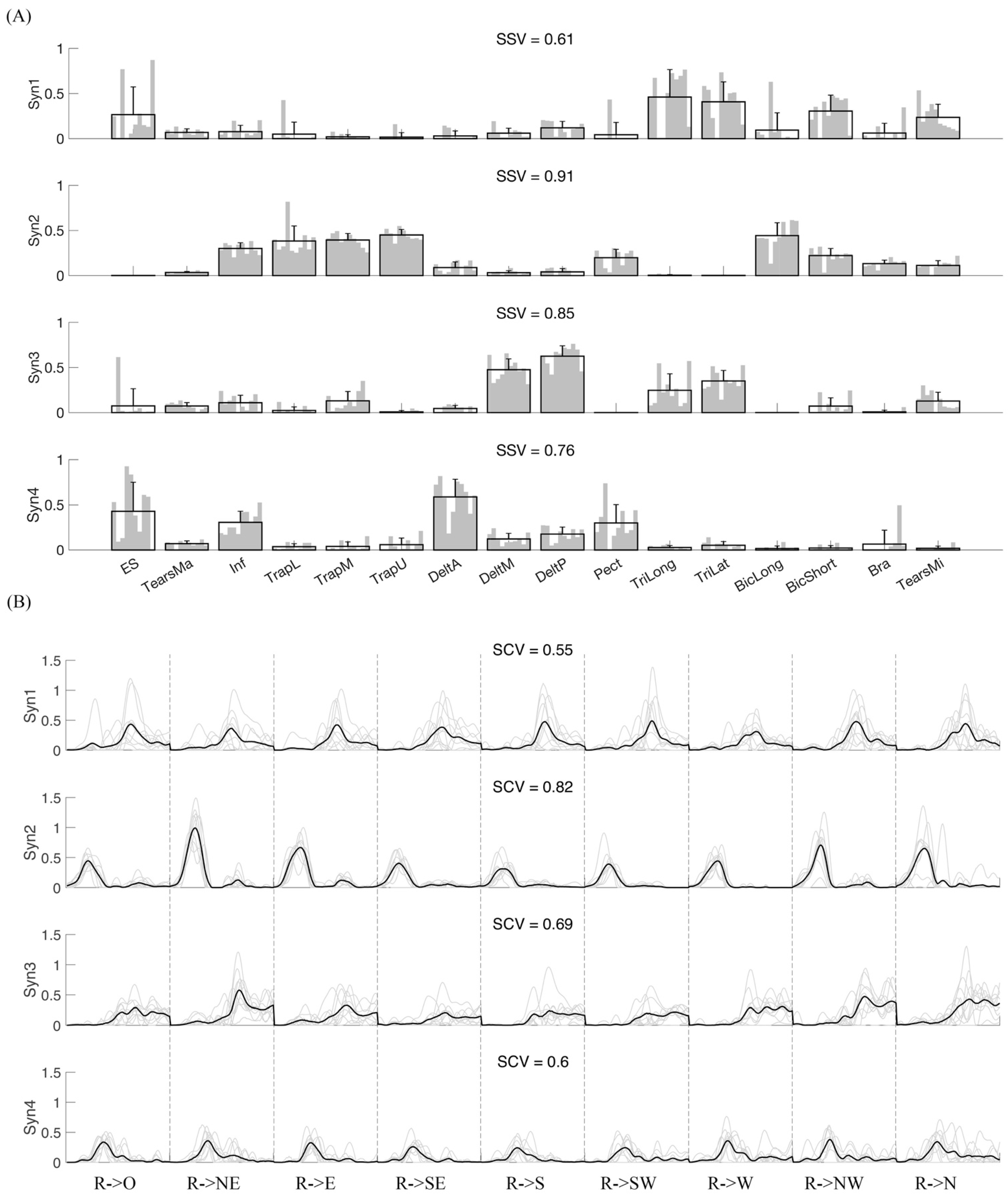 Biomimetics 06 00063 g007