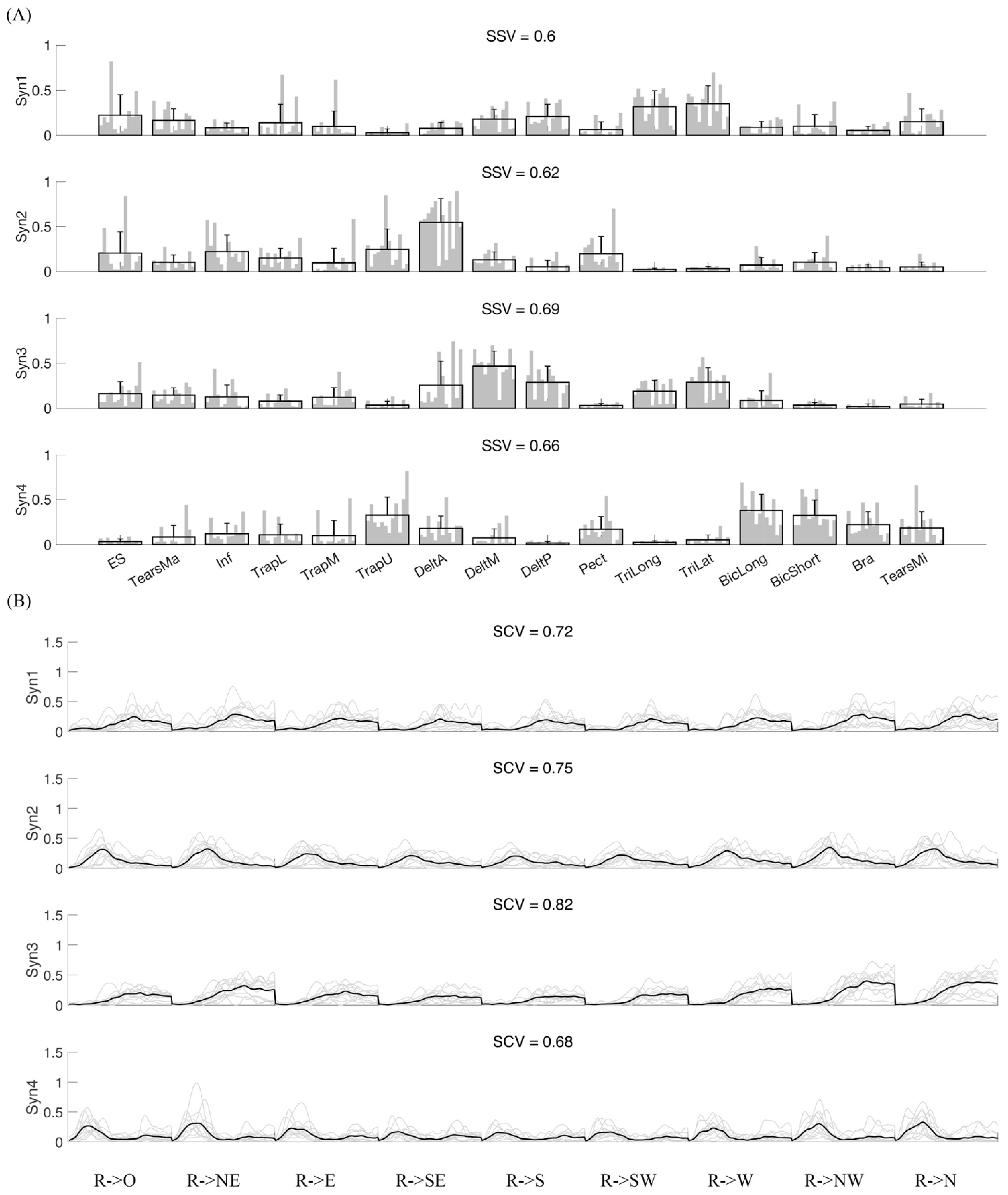 Biomimetics 06 00063 g008