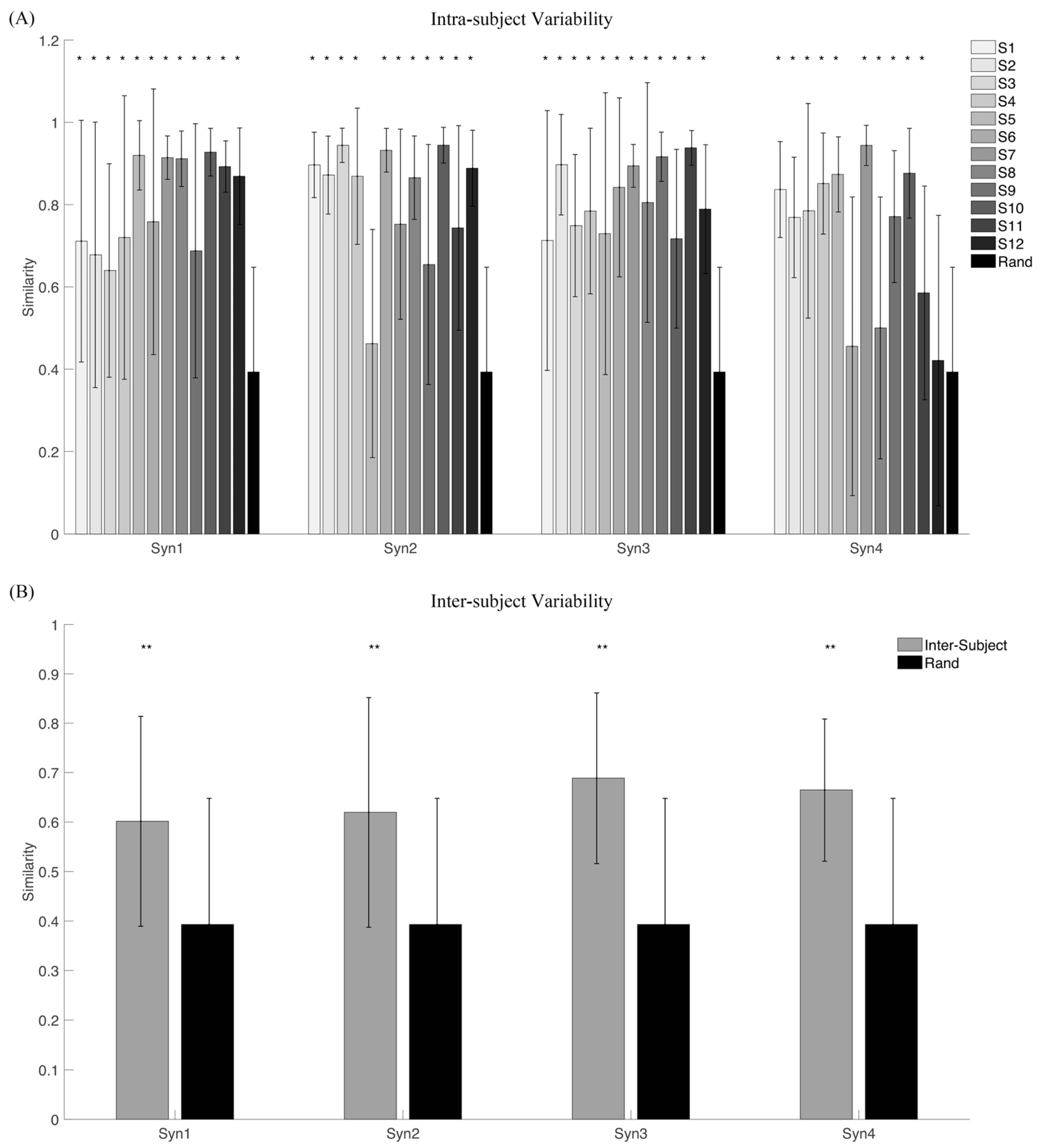 Biomimetics 06 00063 g009