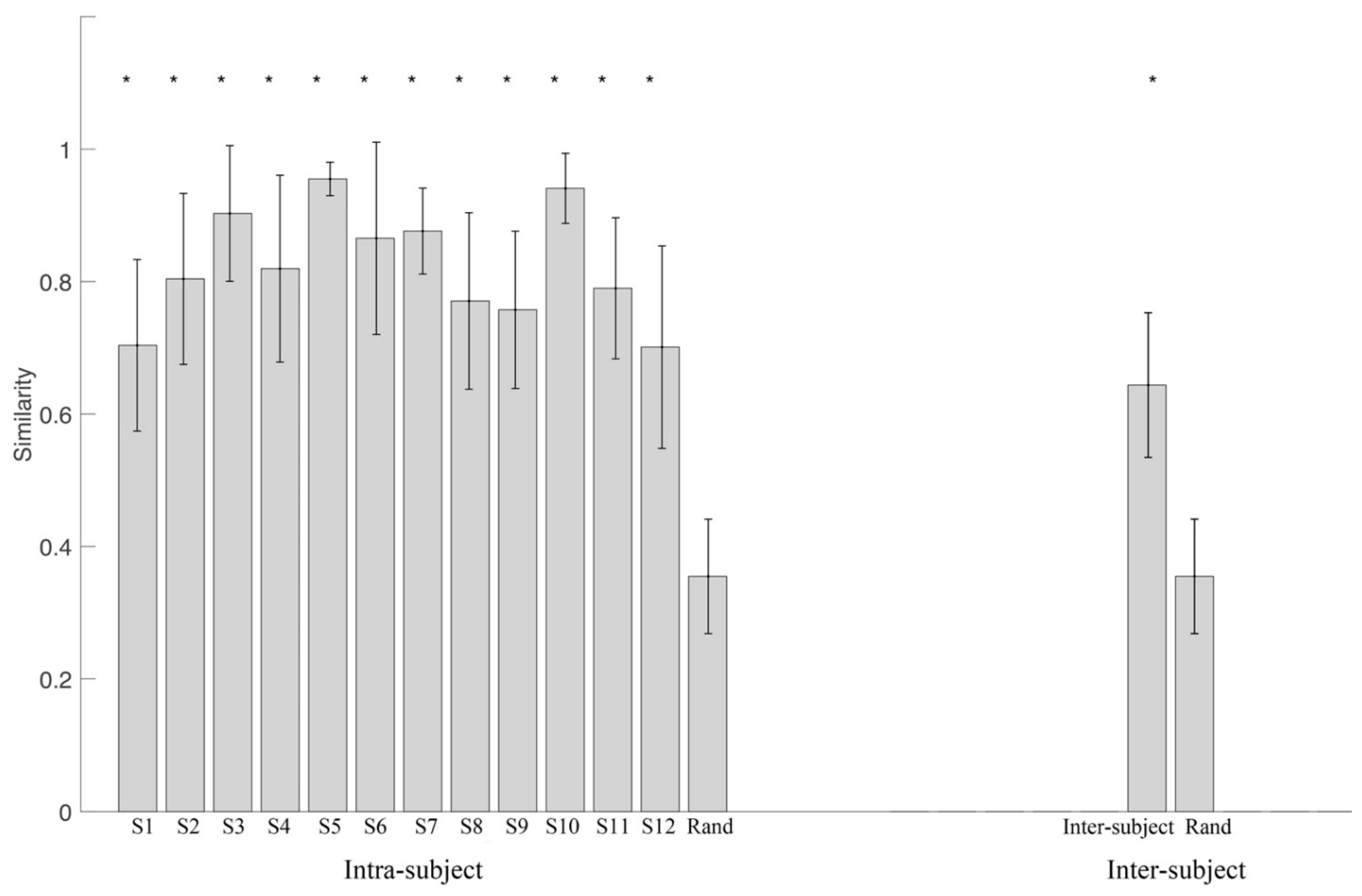 Biomimetics 06 00063 g010