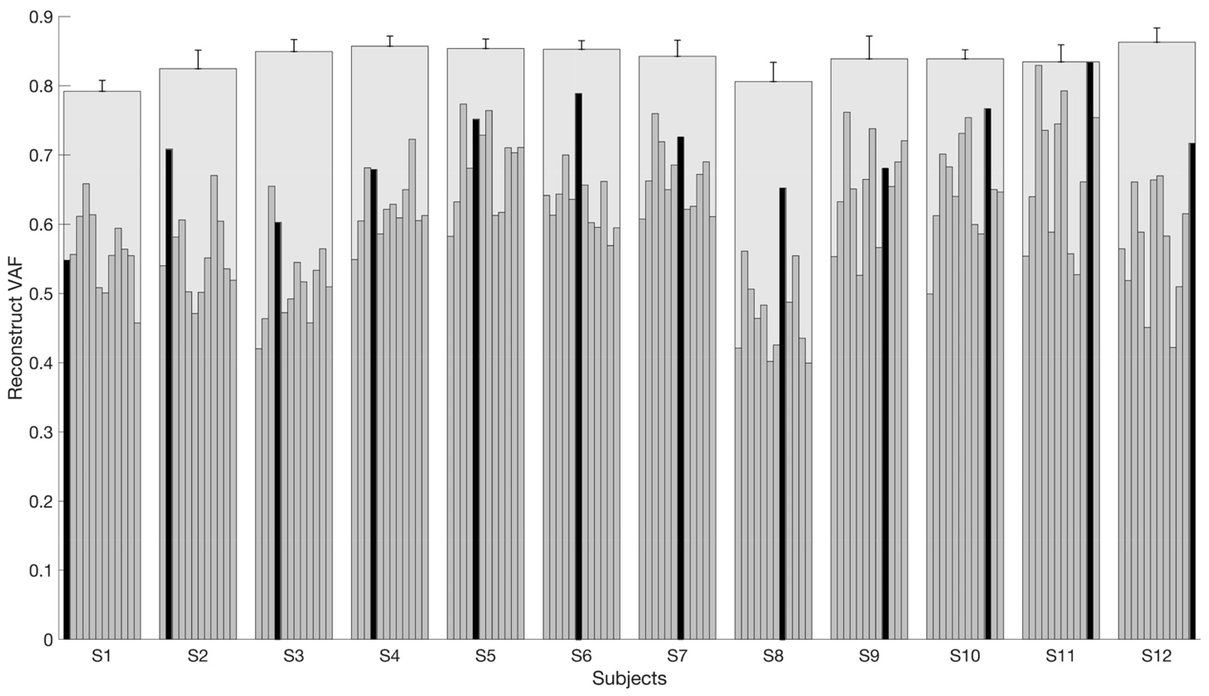 Biomimetics 06 00063 g011