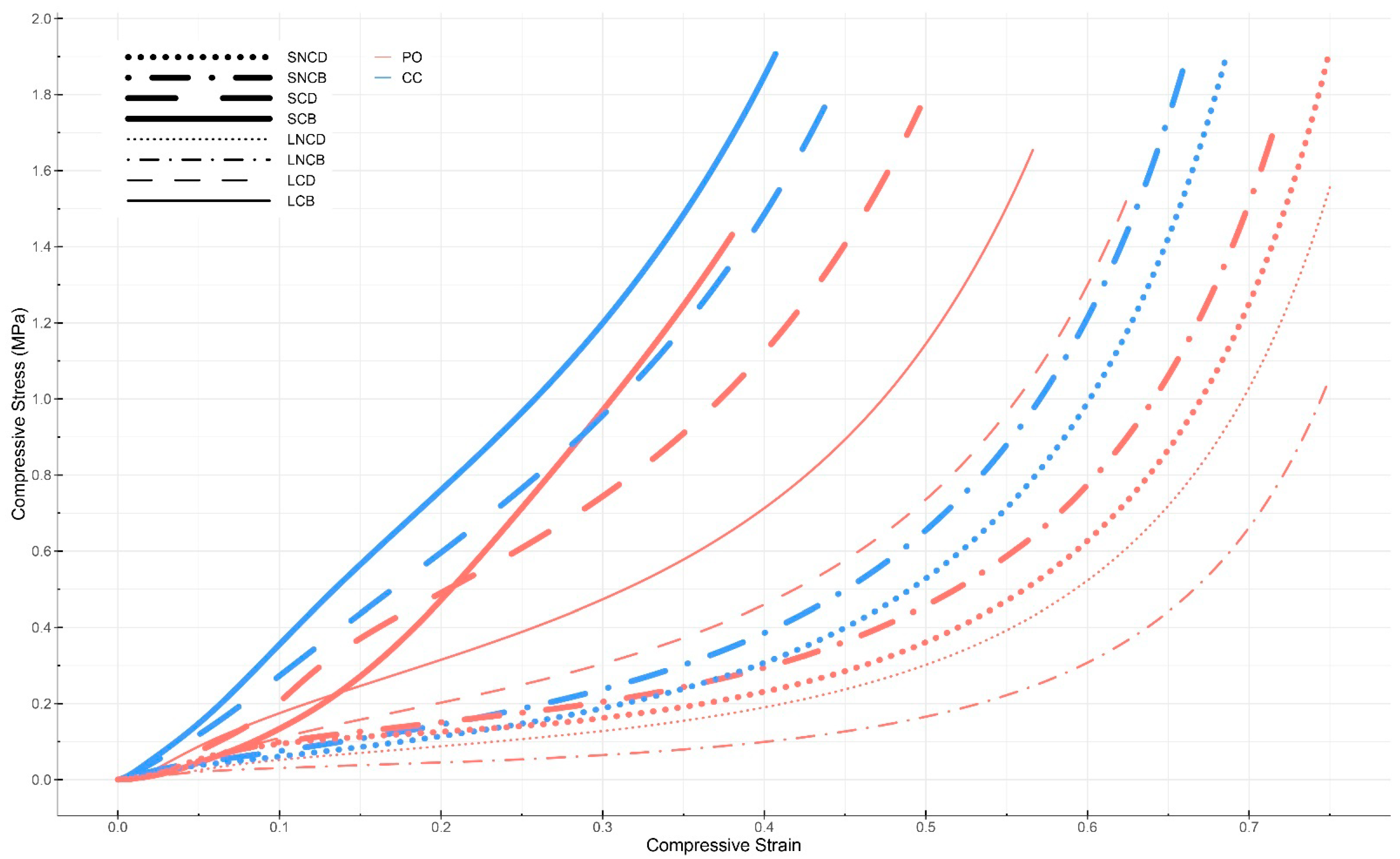 Biomimetics 07 00103 g003
