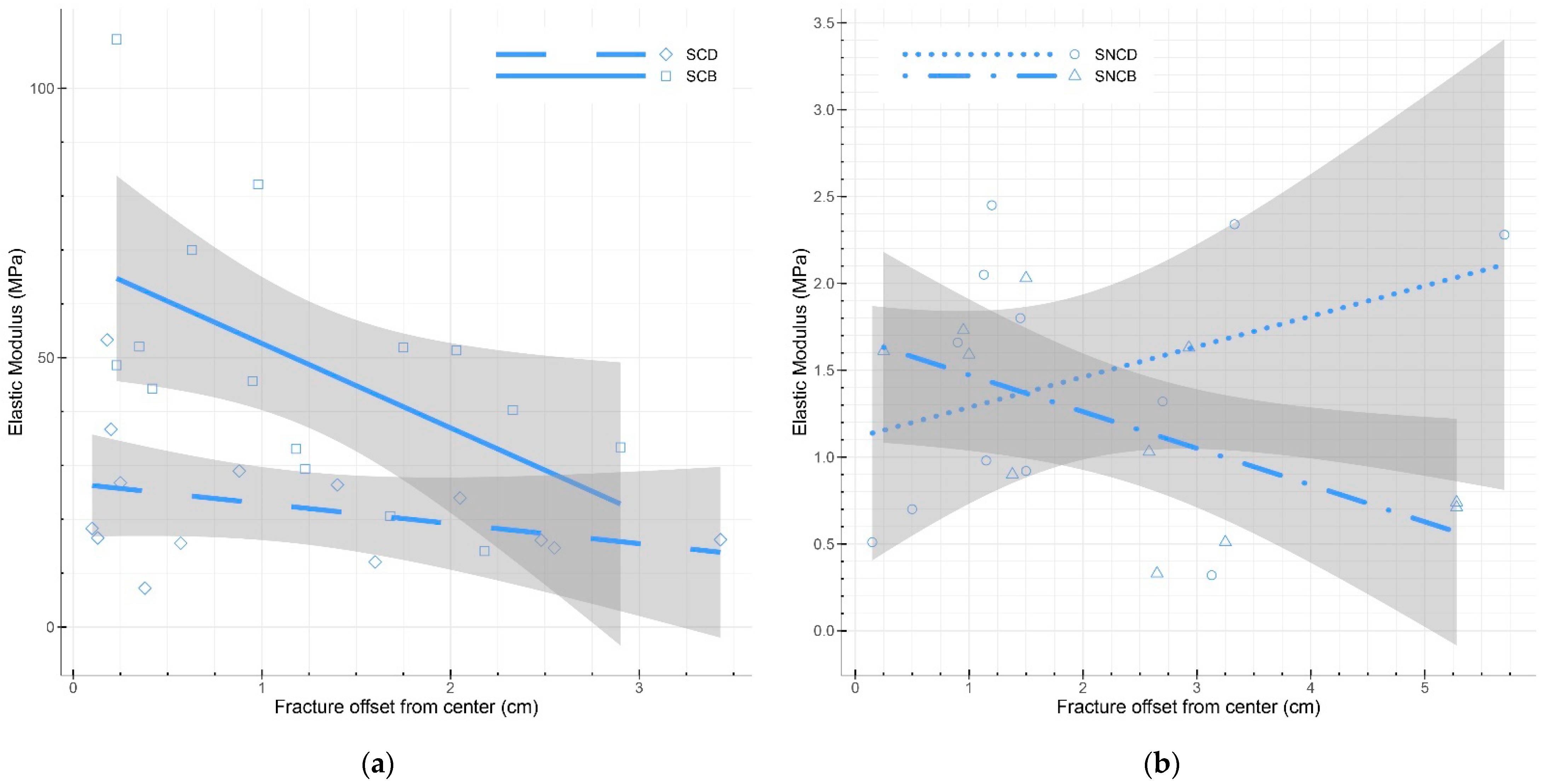 Biomimetics 07 00103 g008