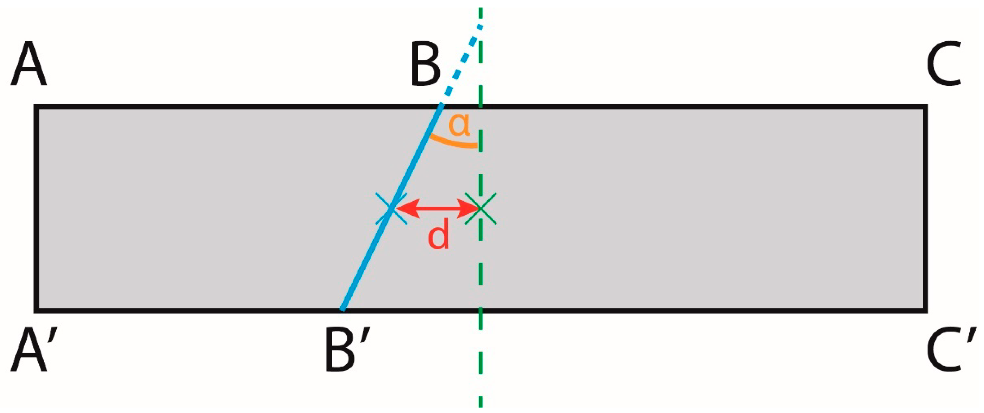 Biomimetics 07 00103 g0a1
